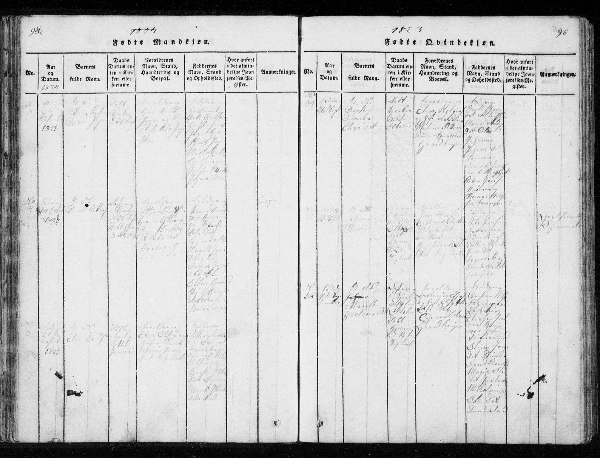 Ministerialprotokoller, klokkerbøker og fødselsregistre - Nordland, SAT/A-1459/827/L0412: Parish register (copy) no. 827C01, 1820-1841, p. 94-95