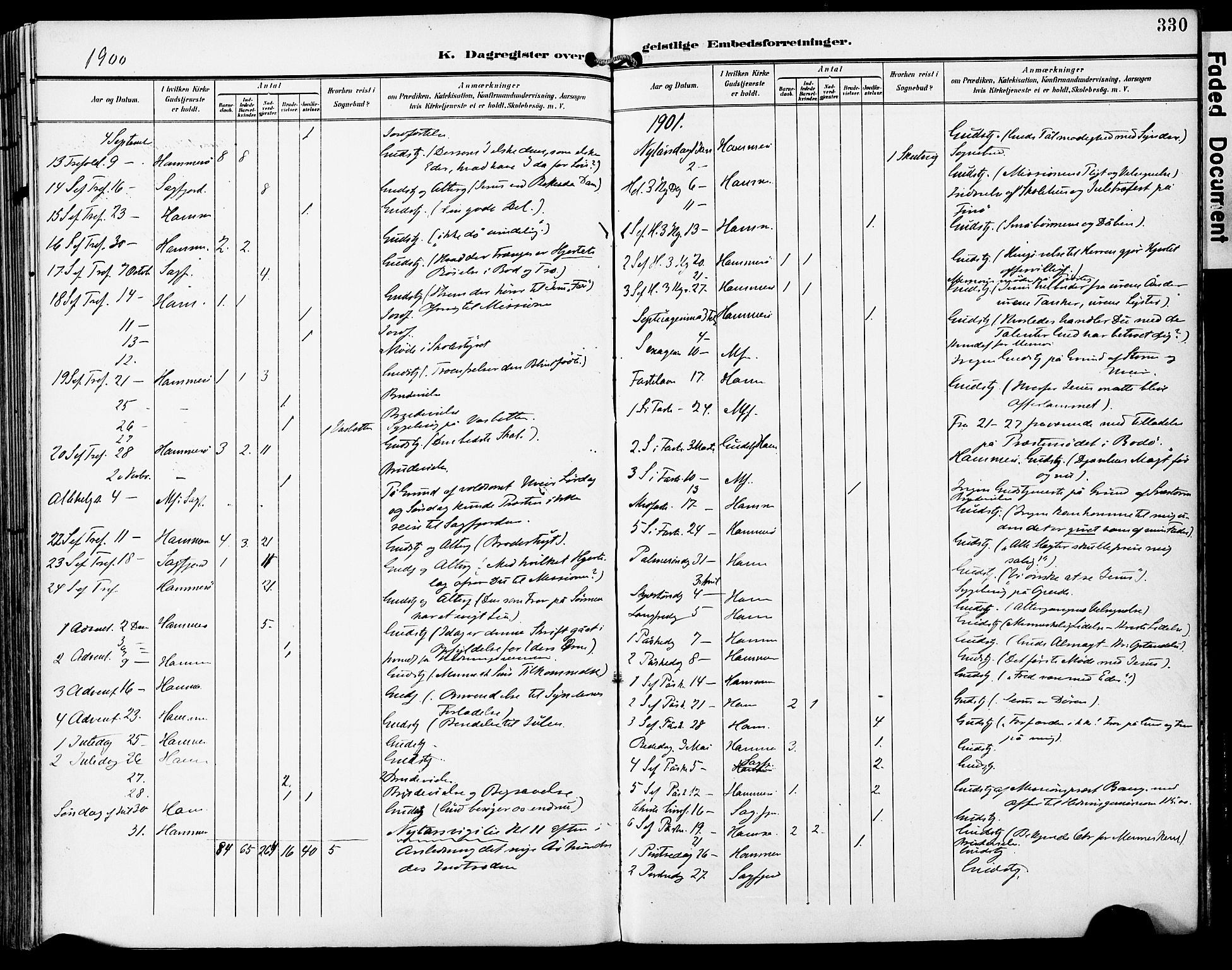 Ministerialprotokoller, klokkerbøker og fødselsregistre - Nordland, AV/SAT-A-1459/859/L0848: Parish register (official) no. 859A08, 1900-1912, p. 330