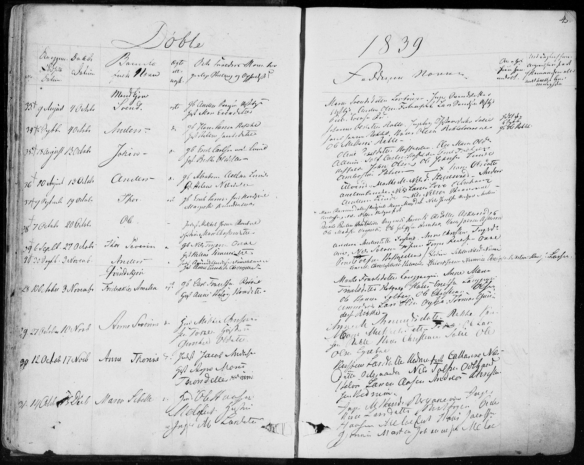 Hedrum kirkebøker, AV/SAKO-A-344/F/Fa/L0005: Parish register (official) no. I 5, 1835-1848, p. 45