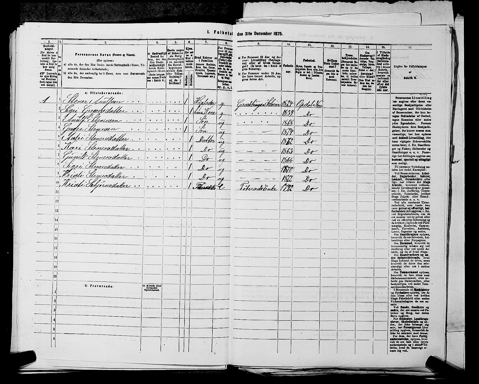 SAKO, 1875 census for 0633P Nore, 1875, p. 440
