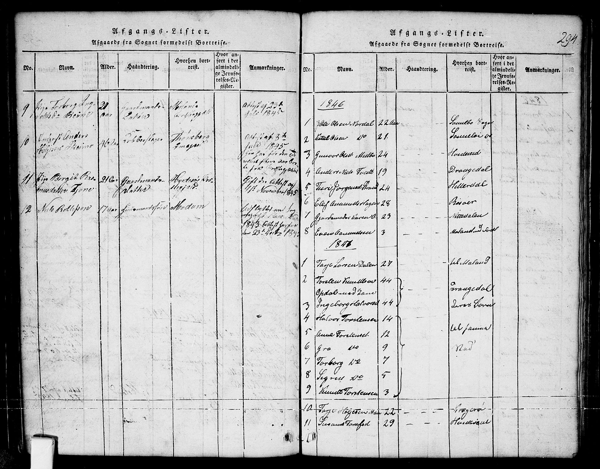 Nissedal kirkebøker, AV/SAKO-A-288/G/Ga/L0001: Parish register (copy) no. I 1, 1814-1860, p. 294