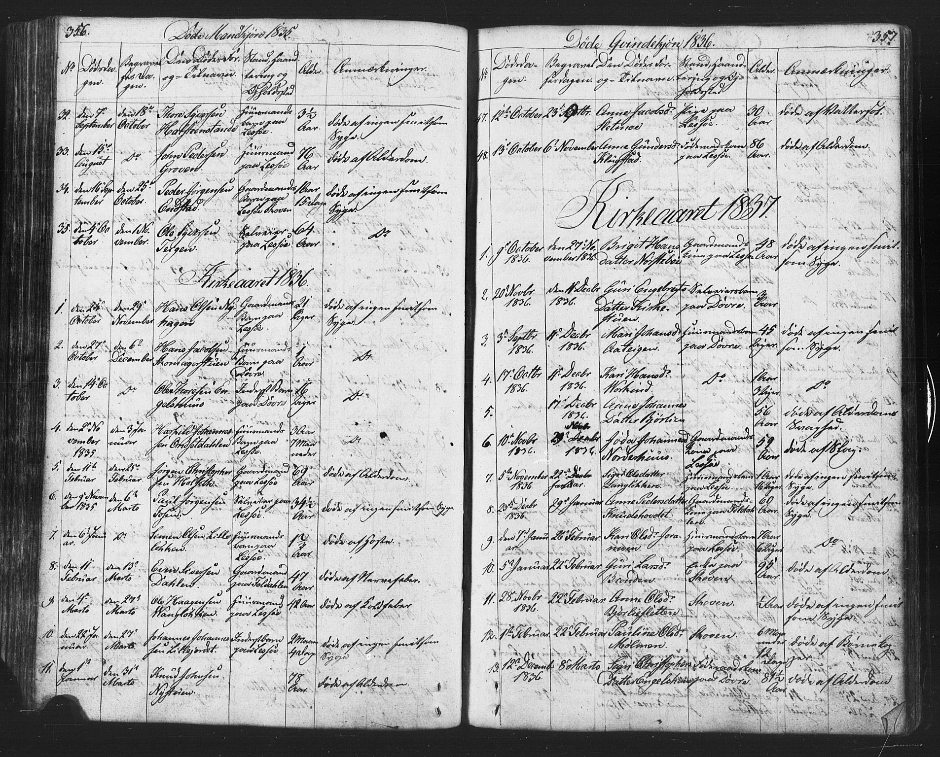 Lesja prestekontor, SAH/PREST-068/H/Ha/Hab/L0002: Parish register (copy) no. 2, 1832-1850, p. 356-357