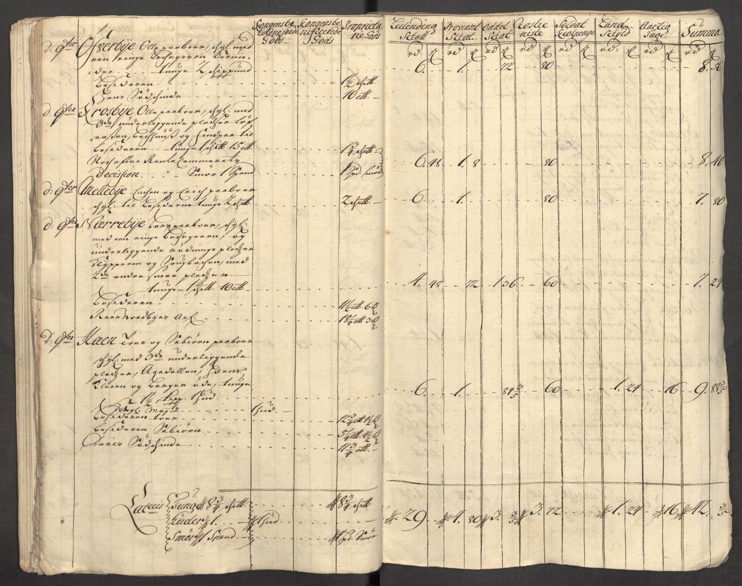 Rentekammeret inntil 1814, Reviderte regnskaper, Fogderegnskap, AV/RA-EA-4092/R07/L0306: Fogderegnskap Rakkestad, Heggen og Frøland, 1713, p. 25