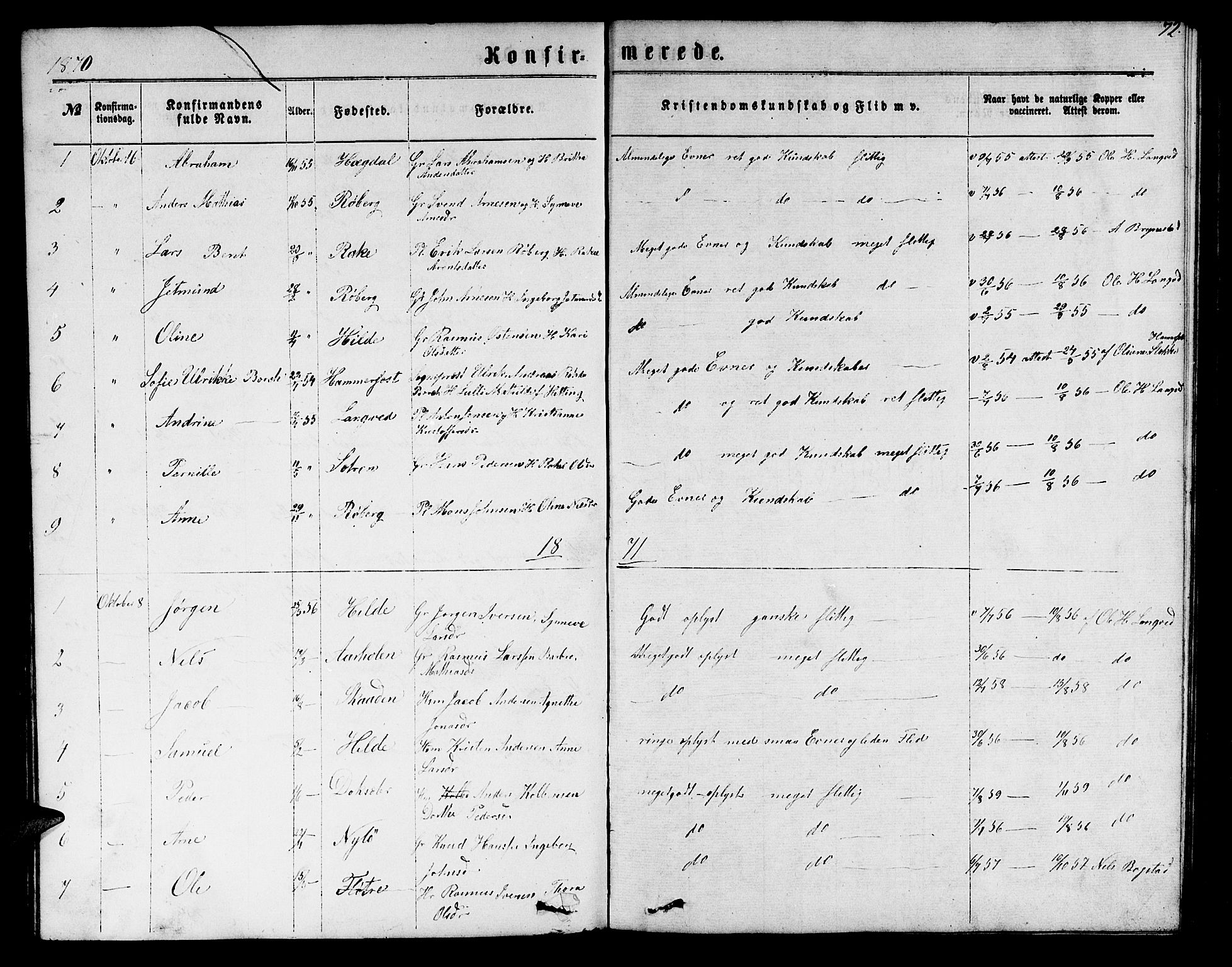 Innvik sokneprestembete, AV/SAB-A-80501: Parish register (copy) no. A 2, 1864-1885, p. 72