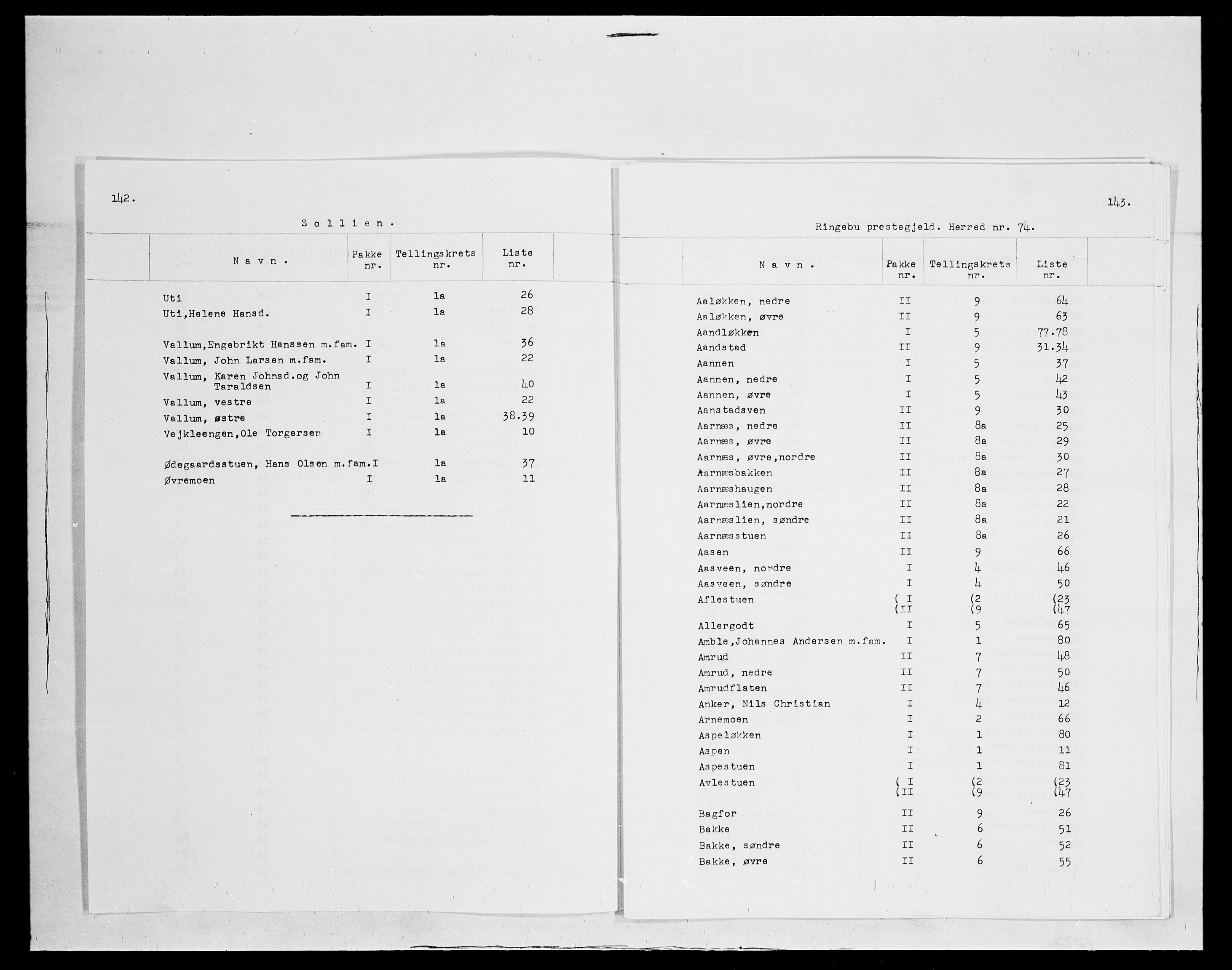 SAH, 1875 census for 0520P Ringebu, 1875, p. 1