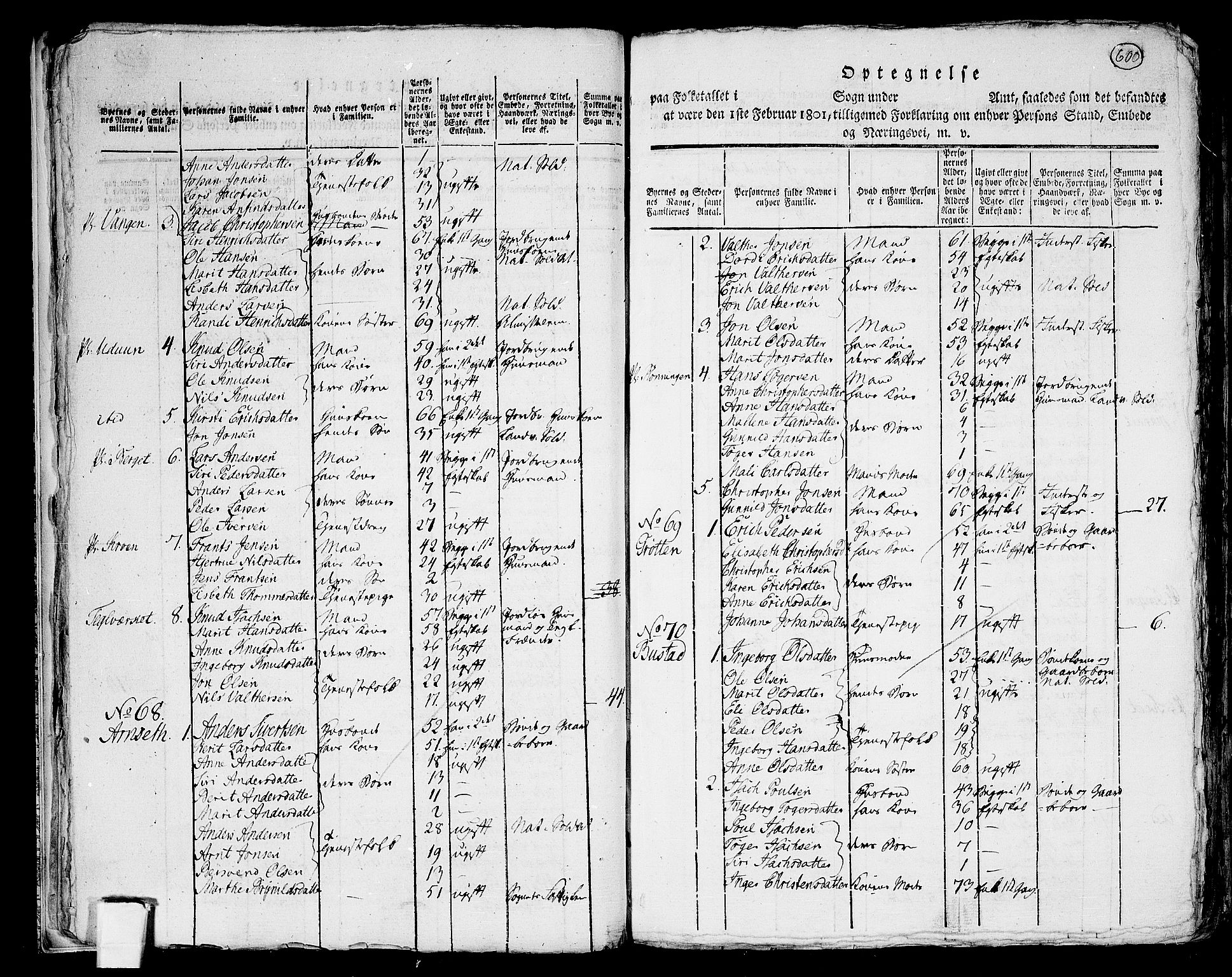 RA, 1801 census for 1625P Stadsbygd, 1801, p. 599b-600a