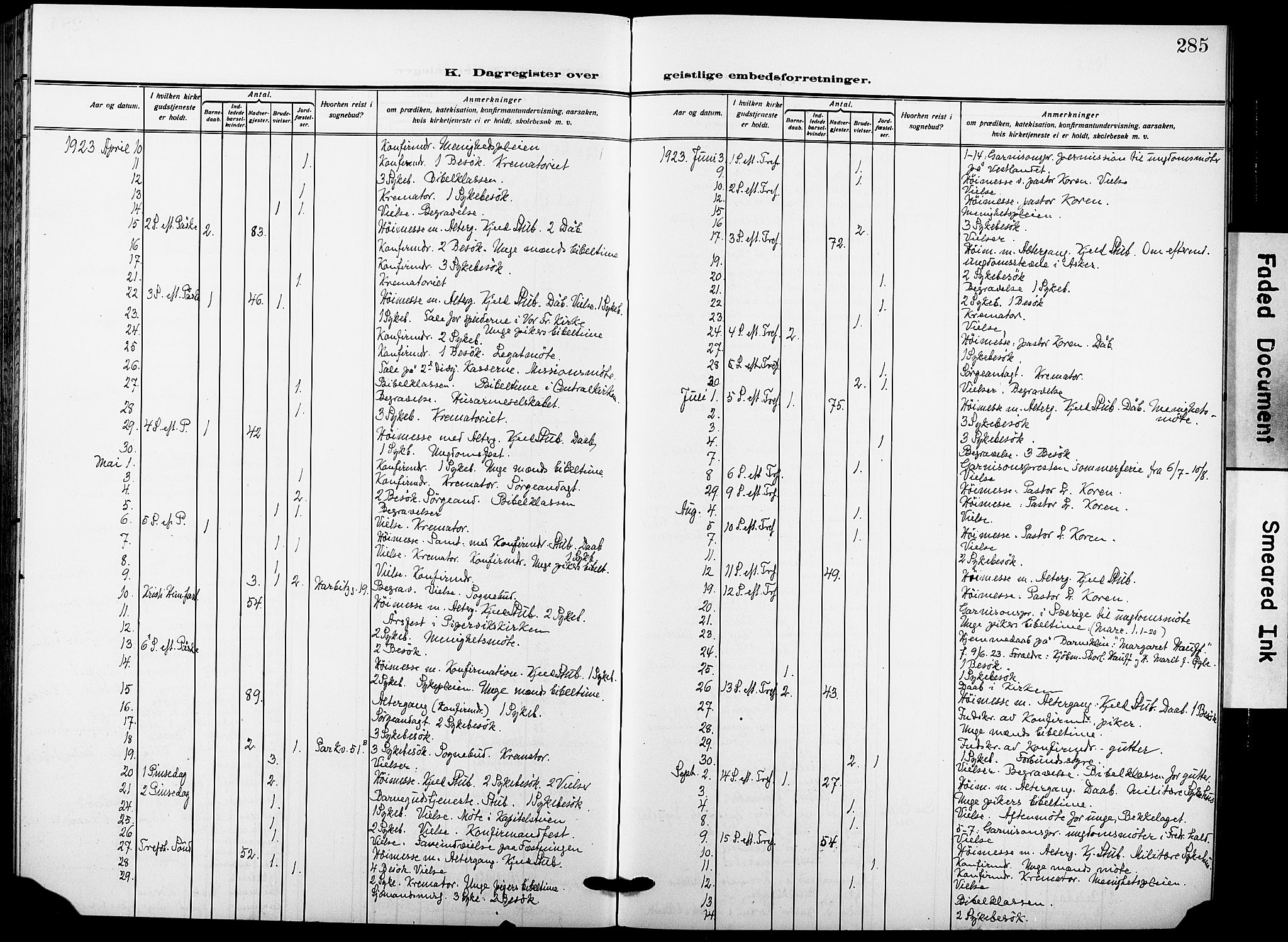 Garnisonsmenigheten Kirkebøker, SAO/A-10846/F/Fa/L0016: Parish register (official) no. 16, 1922-1930, p. 285