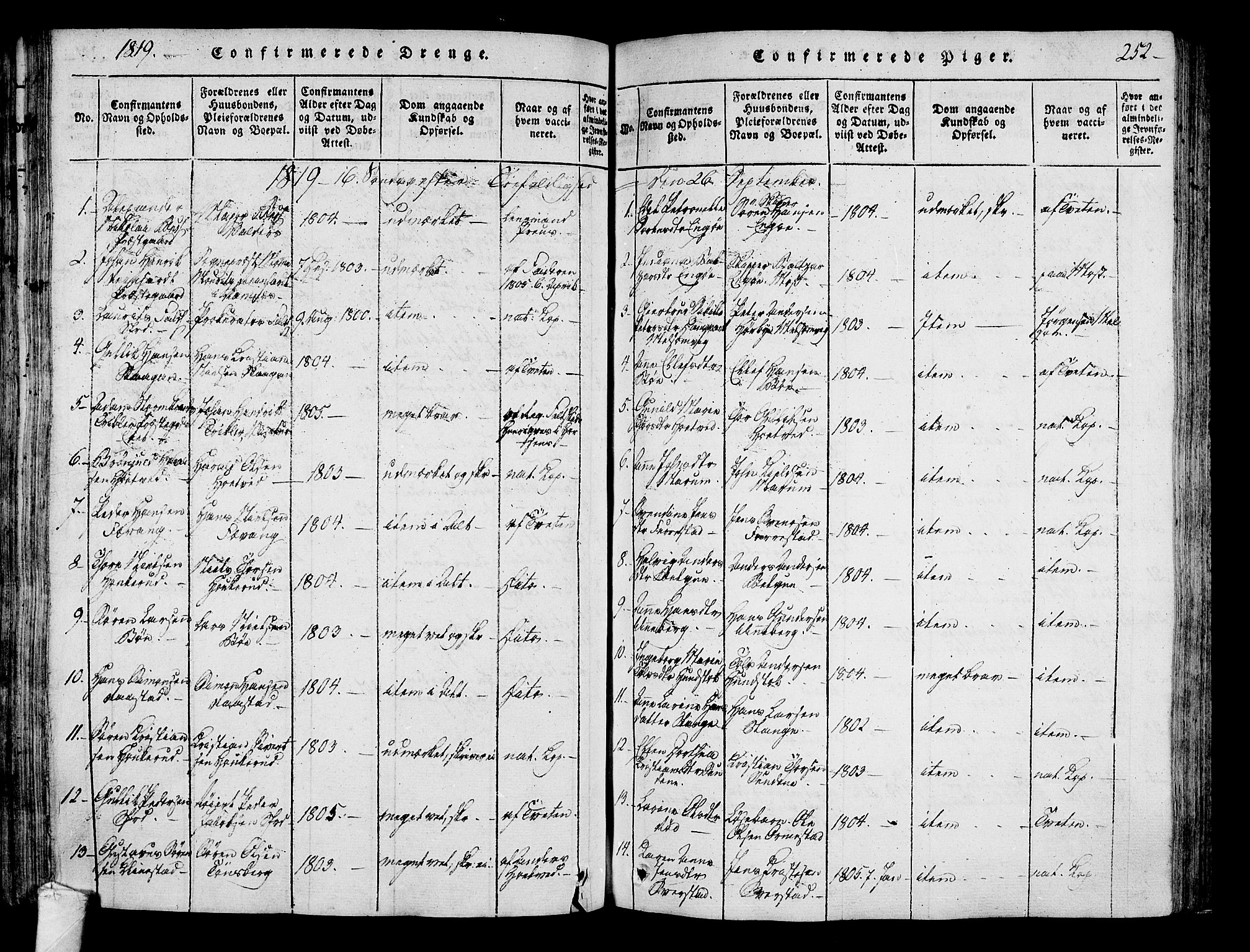 Sandar kirkebøker, SAKO/A-243/F/Fa/L0004: Parish register (official) no. 4, 1814-1832, p. 252