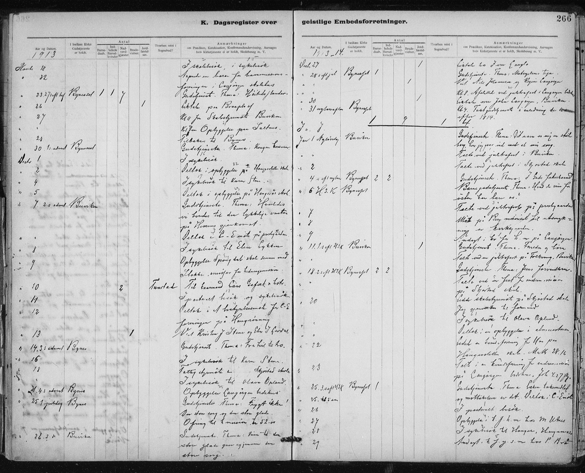 Ministerialprotokoller, klokkerbøker og fødselsregistre - Sør-Trøndelag, SAT/A-1456/612/L0381: Parish register (official) no. 612A13, 1907-1923, p. 266