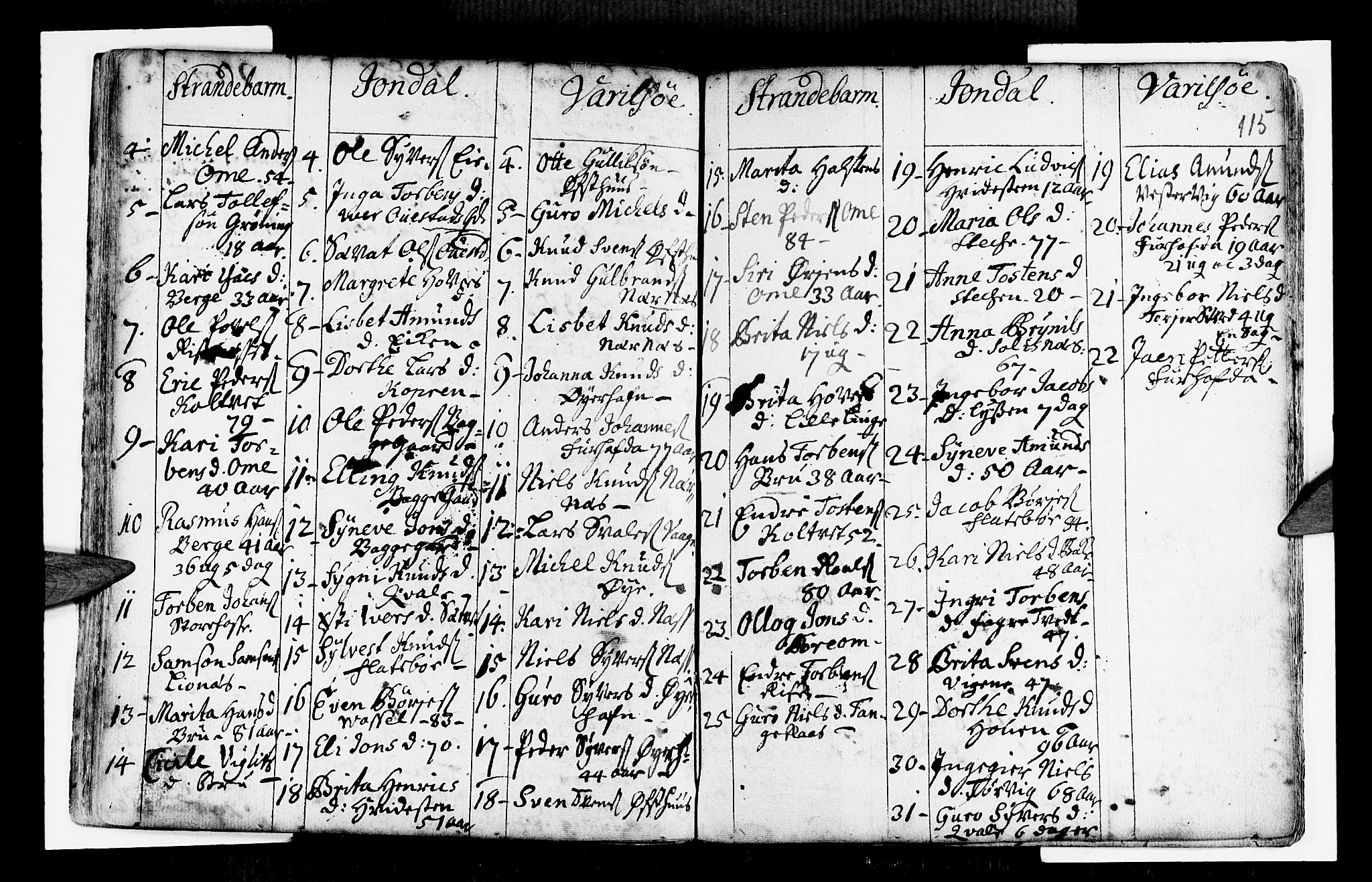 Strandebarm sokneprestembete, AV/SAB-A-78401/H/Haa: Parish register (official) no. A 2 /1, 1727-1750, p. 115