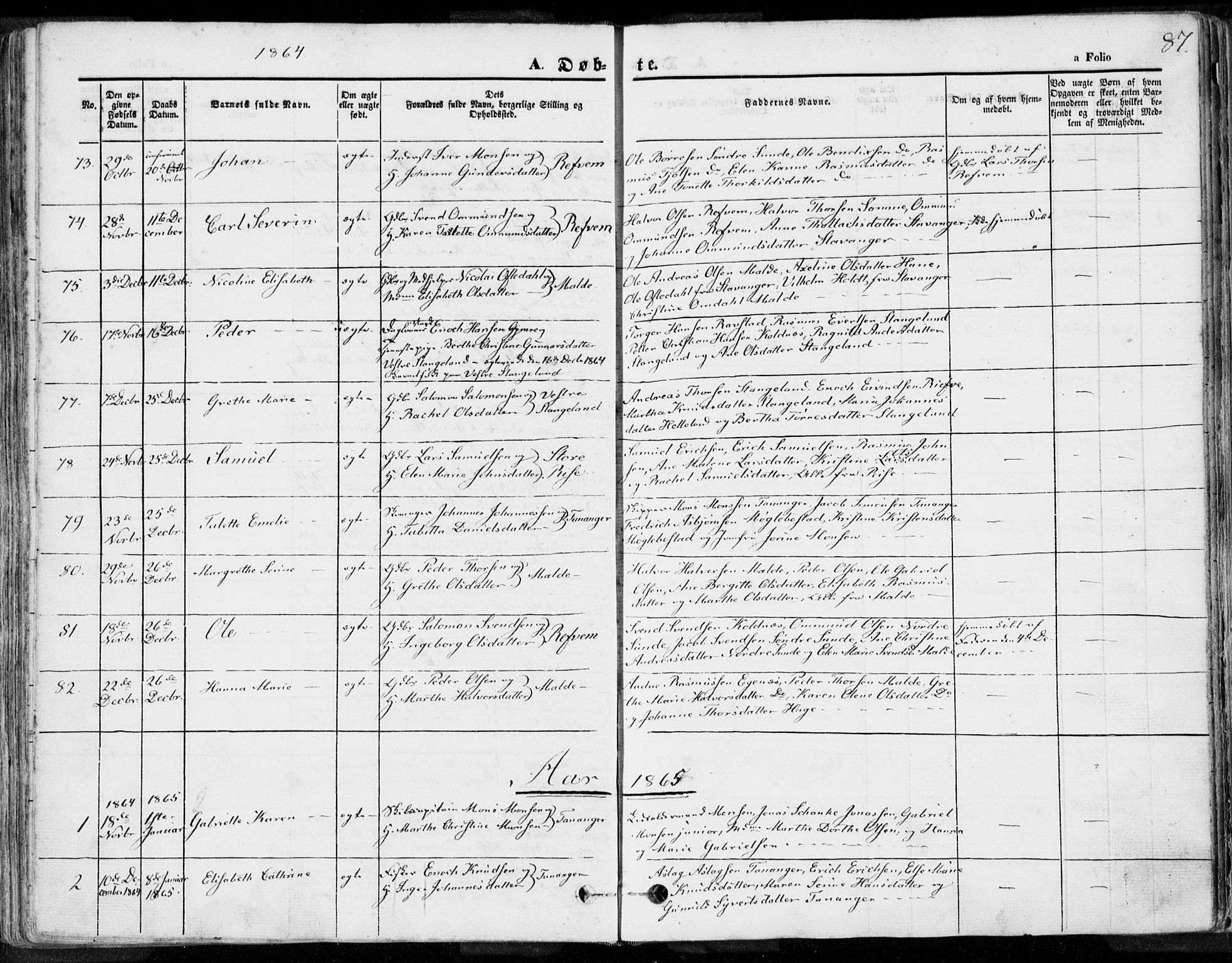 Håland sokneprestkontor, SAST/A-101802/001/30BA/L0007: Parish register (official) no. A 7.1, 1854-1870, p. 87