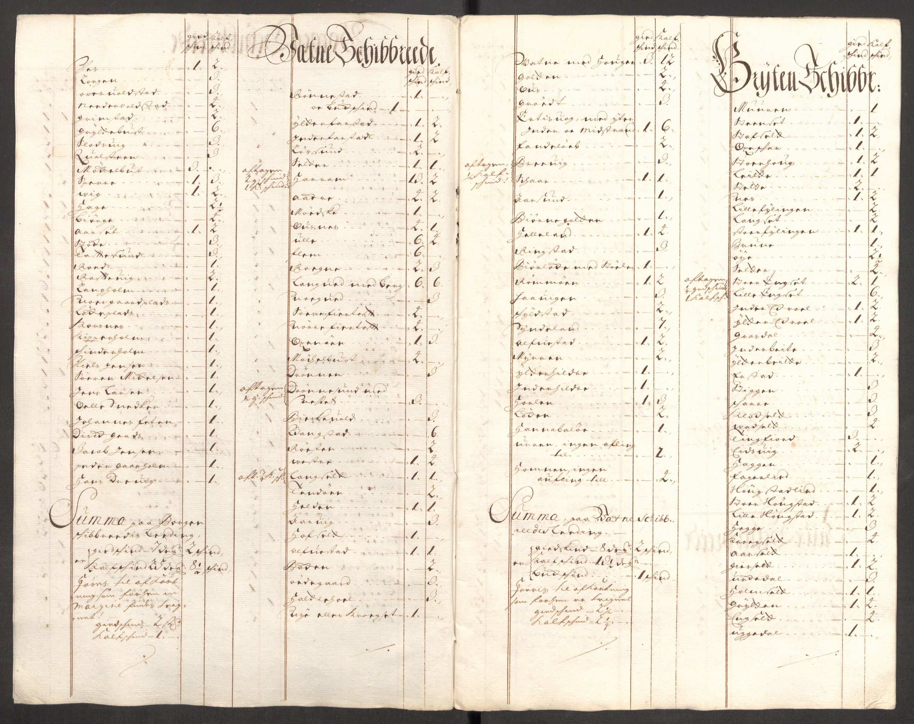 Rentekammeret inntil 1814, Reviderte regnskaper, Fogderegnskap, AV/RA-EA-4092/R54/L3558: Fogderegnskap Sunnmøre, 1700-1701, p. 110