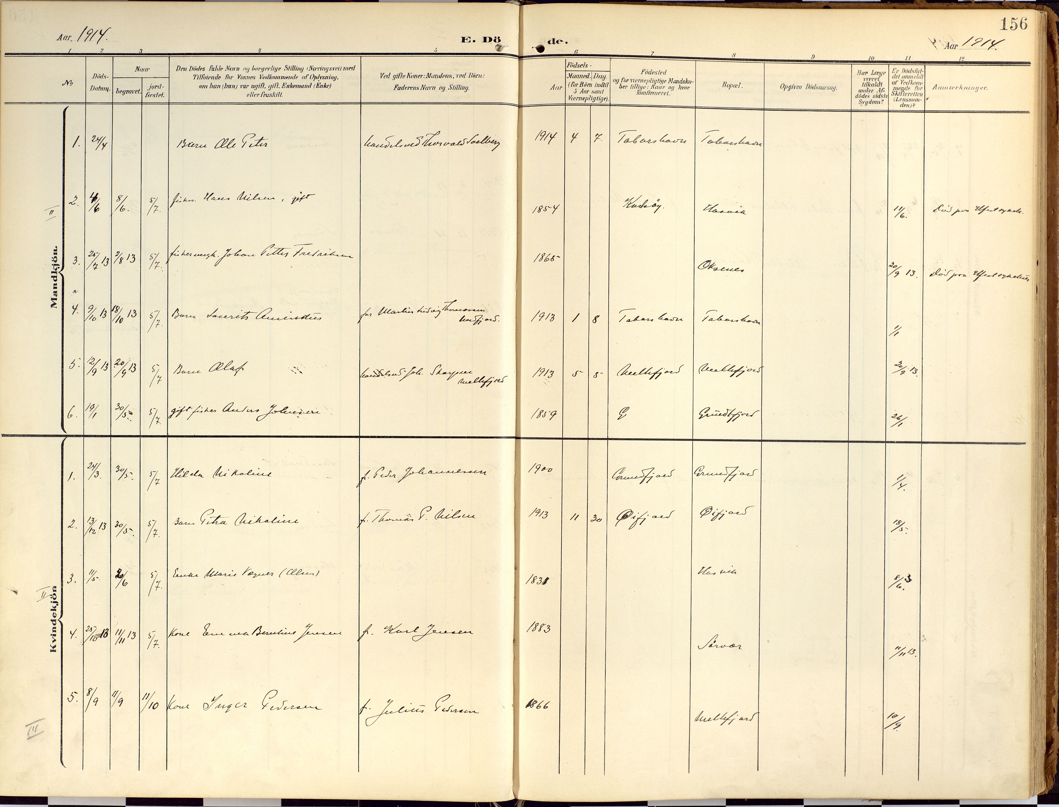 Loppa sokneprestkontor, SATØ/S-1339/H/Ha/L0010kirke: Parish register (official) no. 10, 1907-1922, p. 156