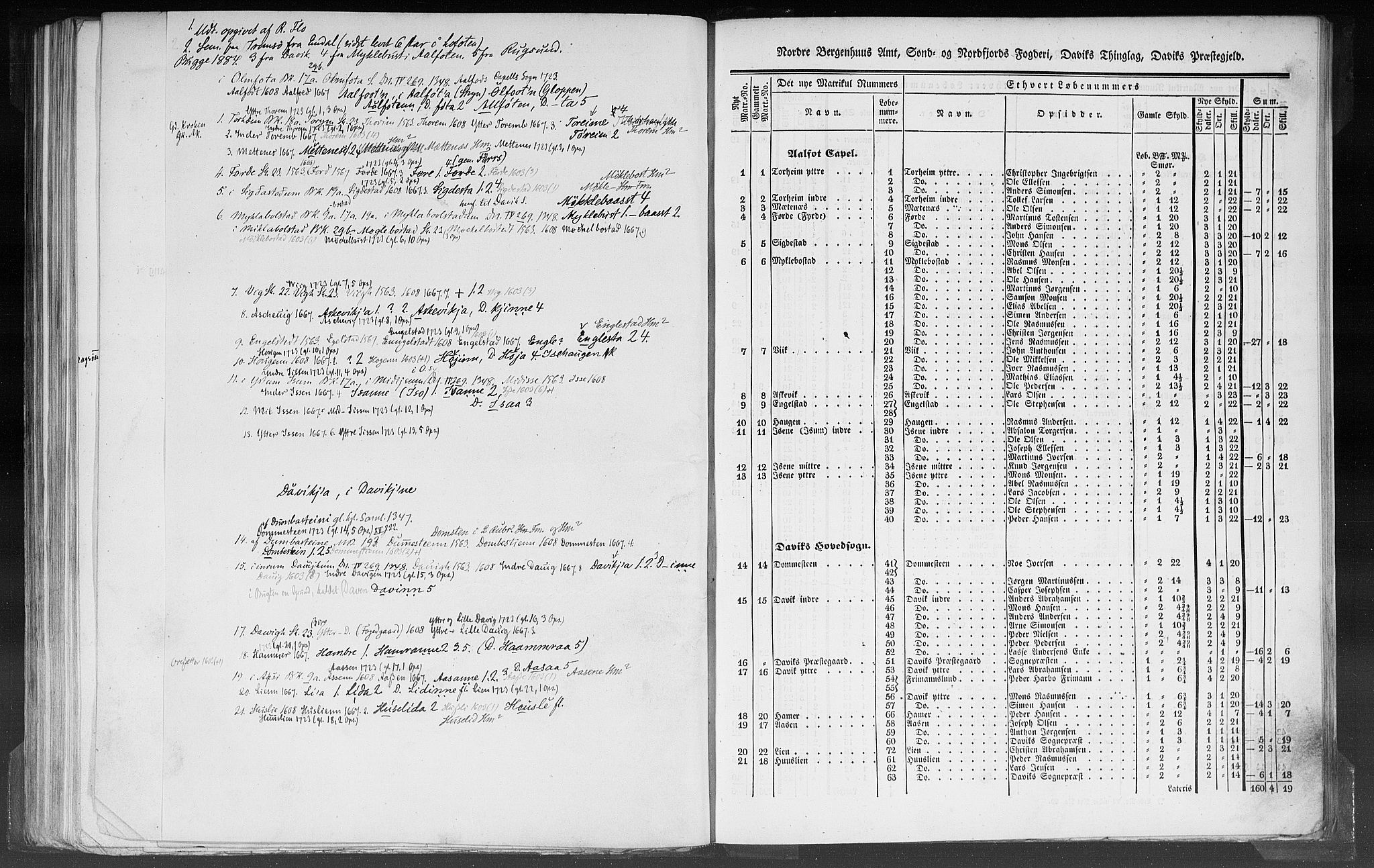 Rygh, RA/PA-0034/F/Fb/L0012: Matrikkelen for 1838 - Nordre Bergenhus amt (Sogn og Fjordane fylke), 1838