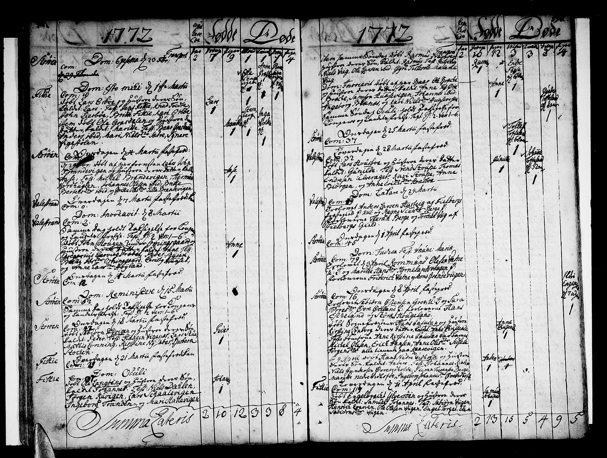 Stord sokneprestembete, SAB/A-78201/H/Haa: Parish register (official) no. A 2, 1744-1777, p. 194