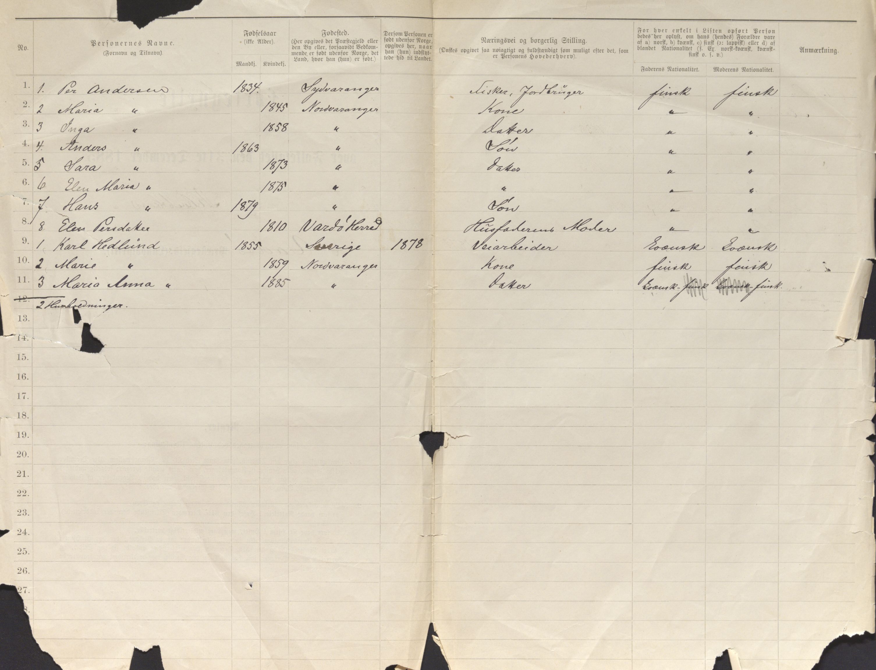 SATØ, 1885 census for 2029 Vadsø, 1885, p. 1b