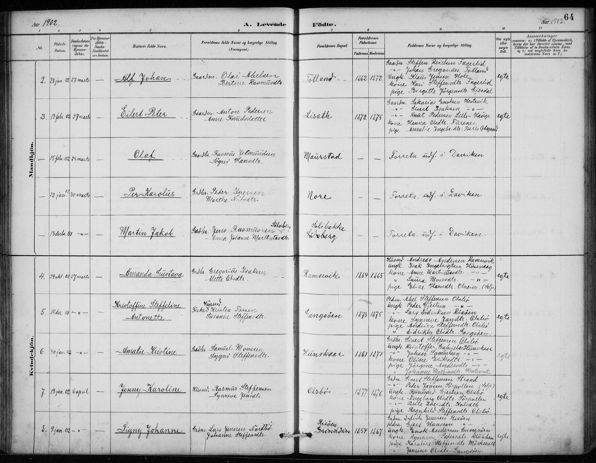 Davik sokneprestembete, AV/SAB-A-79701/H/Hab/Habc/L0002: Parish register (copy) no. C 2, 1889-1906, p. 64