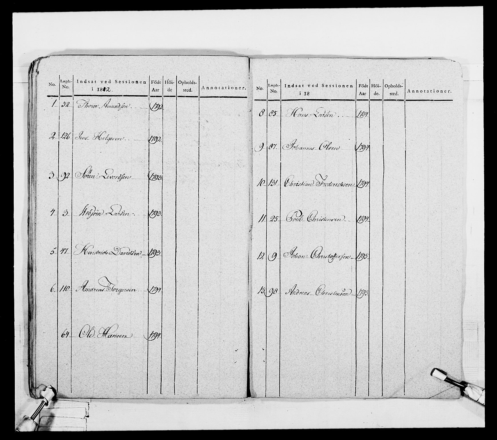 Generalitets- og kommissariatskollegiet, Det kongelige norske kommissariatskollegium, AV/RA-EA-5420/E/Eh/L0050: Akershusiske skarpskytterregiment, 1812, p. 104