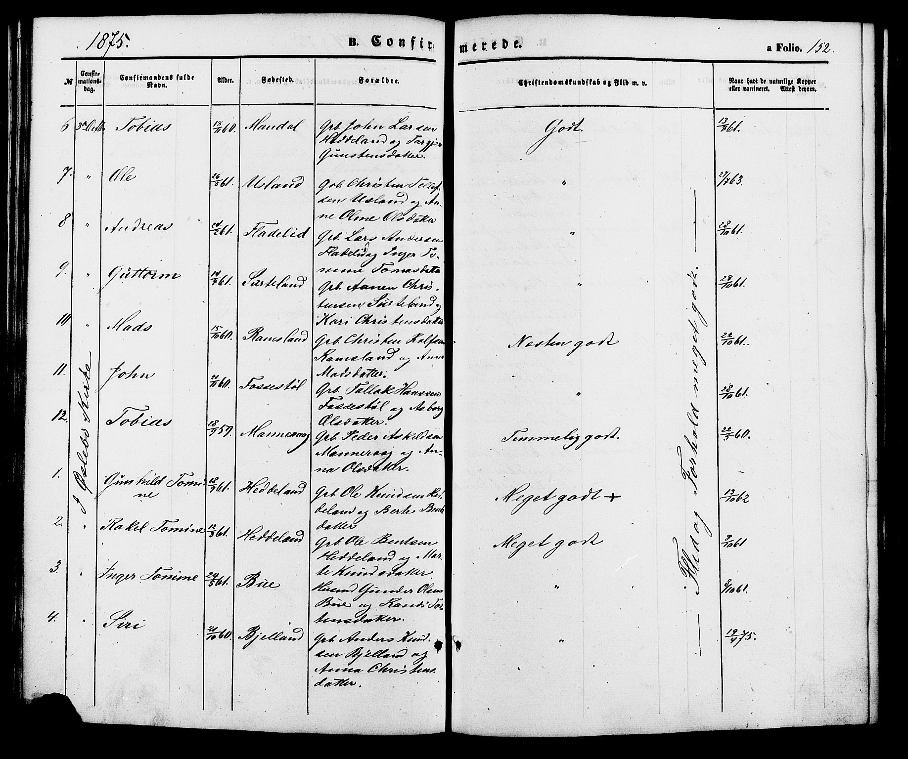 Holum sokneprestkontor, AV/SAK-1111-0022/F/Fa/Fac/L0003: Parish register (official) no. A 3, 1860-1883, p. 152