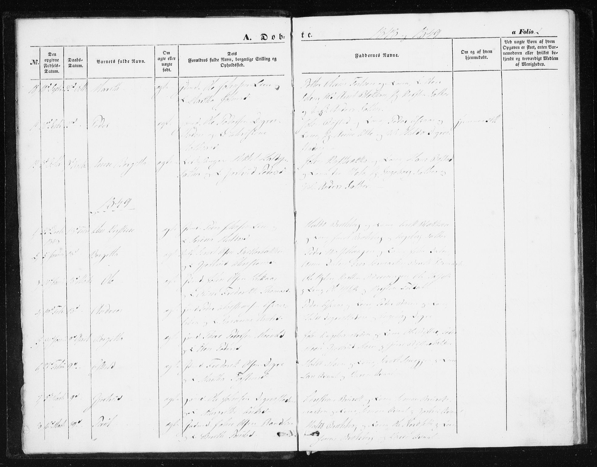 Ministerialprotokoller, klokkerbøker og fødselsregistre - Sør-Trøndelag, SAT/A-1456/608/L0332: Parish register (official) no. 608A01, 1848-1861, p. 2