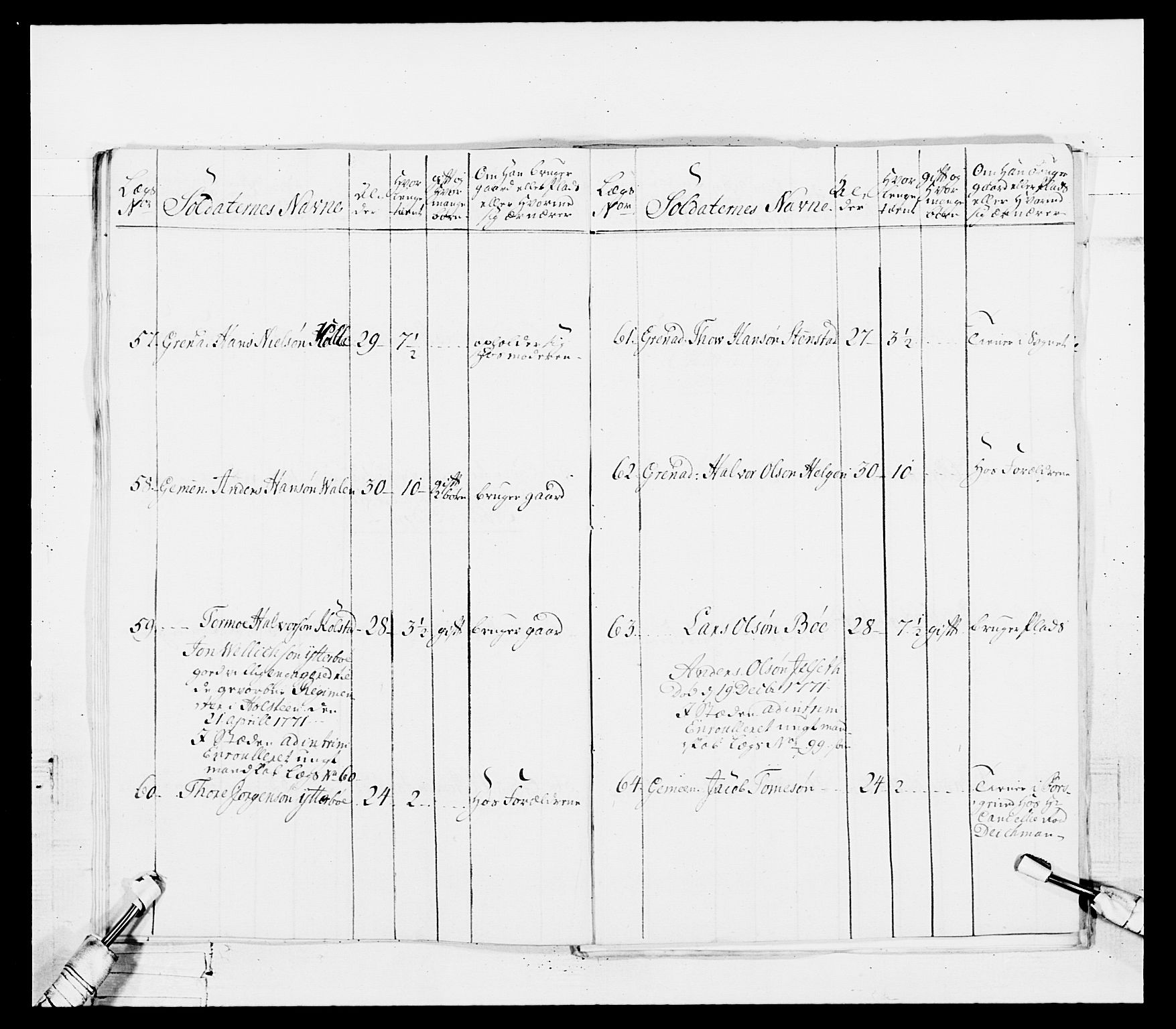 Generalitets- og kommissariatskollegiet, Det kongelige norske kommissariatskollegium, AV/RA-EA-5420/E/Eh/L0101: 1. Vesterlenske nasjonale infanteriregiment, 1766-1777, p. 412
