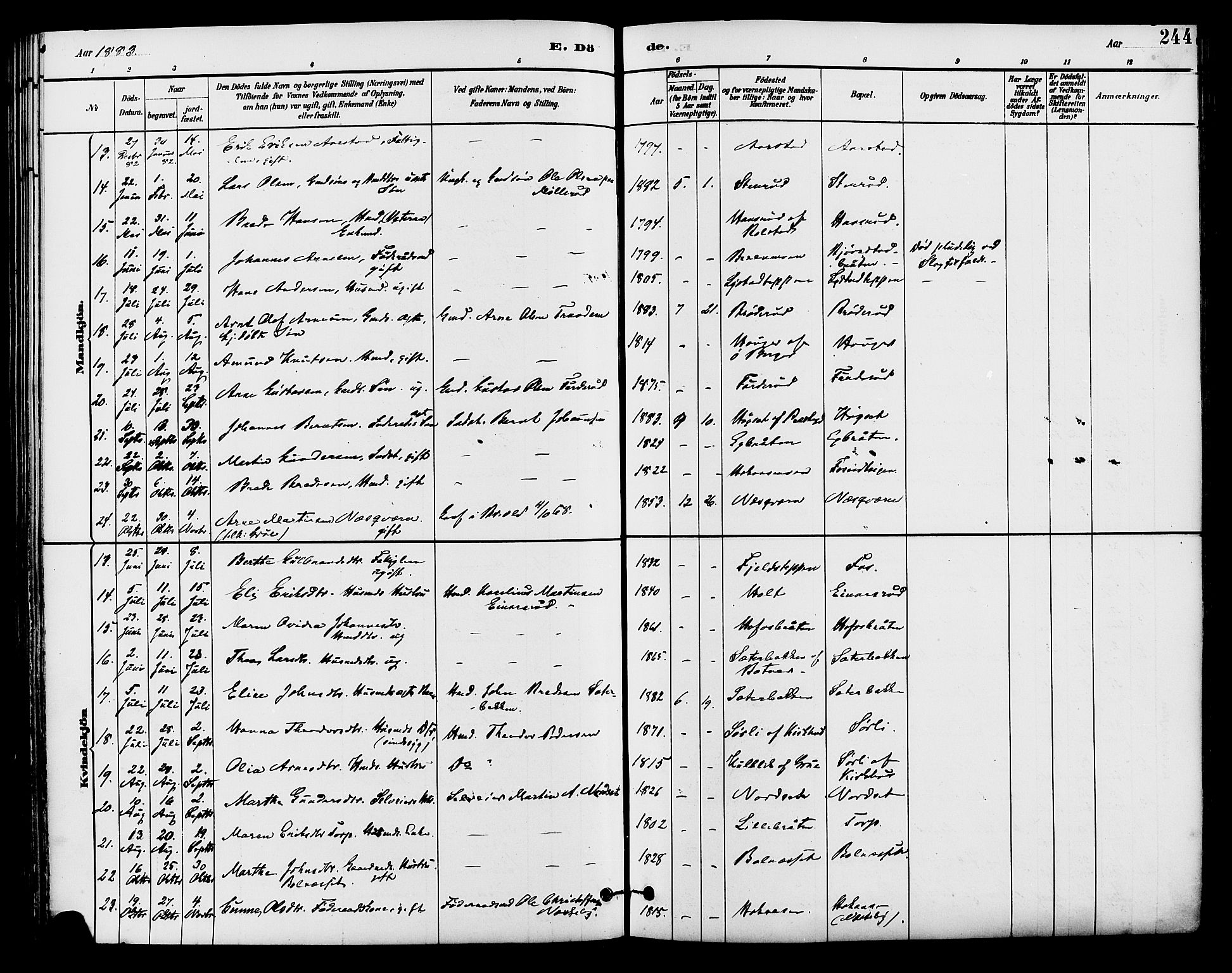 Brandval prestekontor, AV/SAH-PREST-034/H/Ha/Haa/L0002: Parish register (official) no. 2, 1880-1894, p. 244