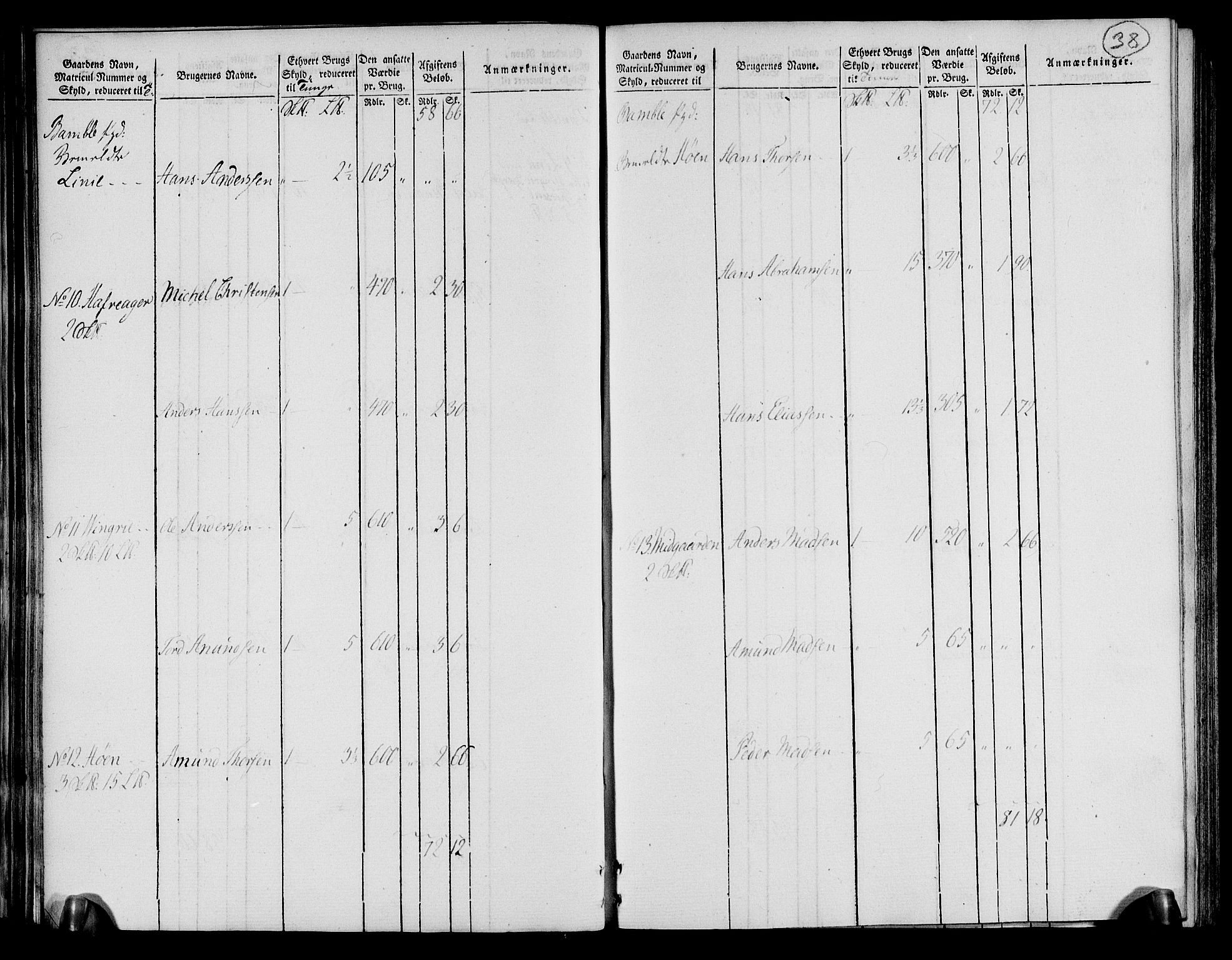 Rentekammeret inntil 1814, Realistisk ordnet avdeling, AV/RA-EA-4070/N/Ne/Nea/L0072: Nedre Telemarken og Bamble fogderi. Oppebørselsregister, 1803, p. 38