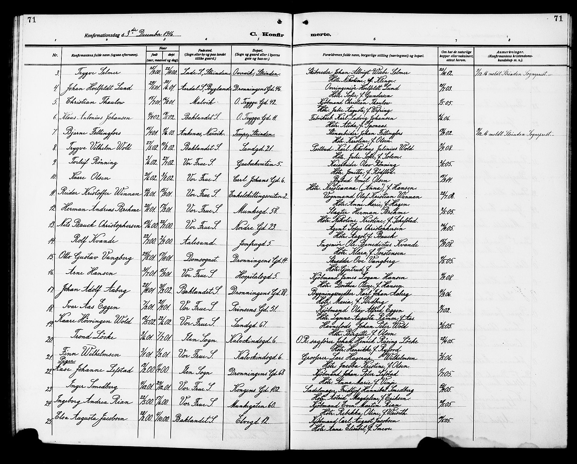 Ministerialprotokoller, klokkerbøker og fødselsregistre - Sør-Trøndelag, AV/SAT-A-1456/602/L0147: Parish register (copy) no. 602C15, 1911-1924, p. 71