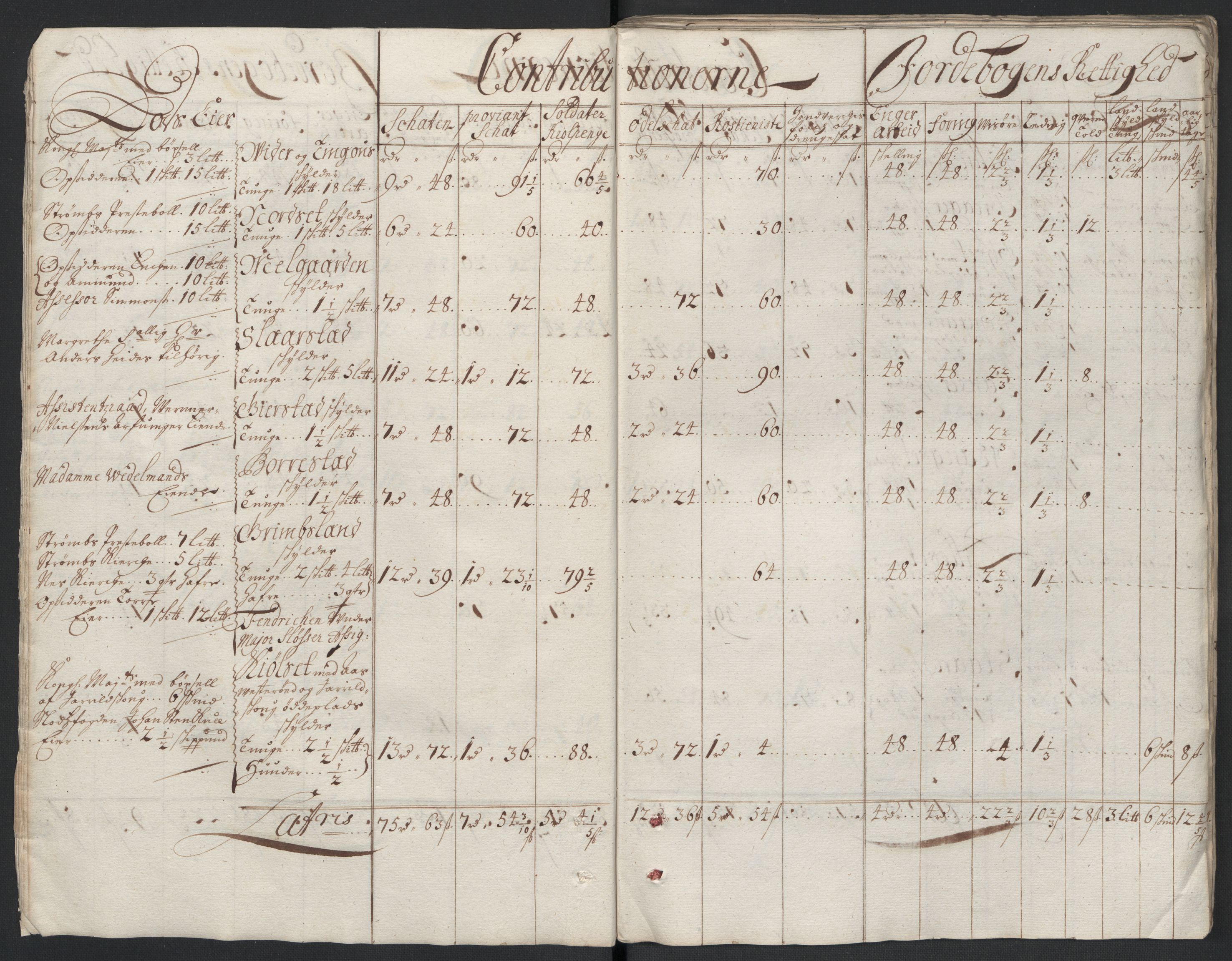 Rentekammeret inntil 1814, Reviderte regnskaper, Fogderegnskap, AV/RA-EA-4092/R13/L0834: Fogderegnskap Solør, Odal og Østerdal, 1696, p. 94