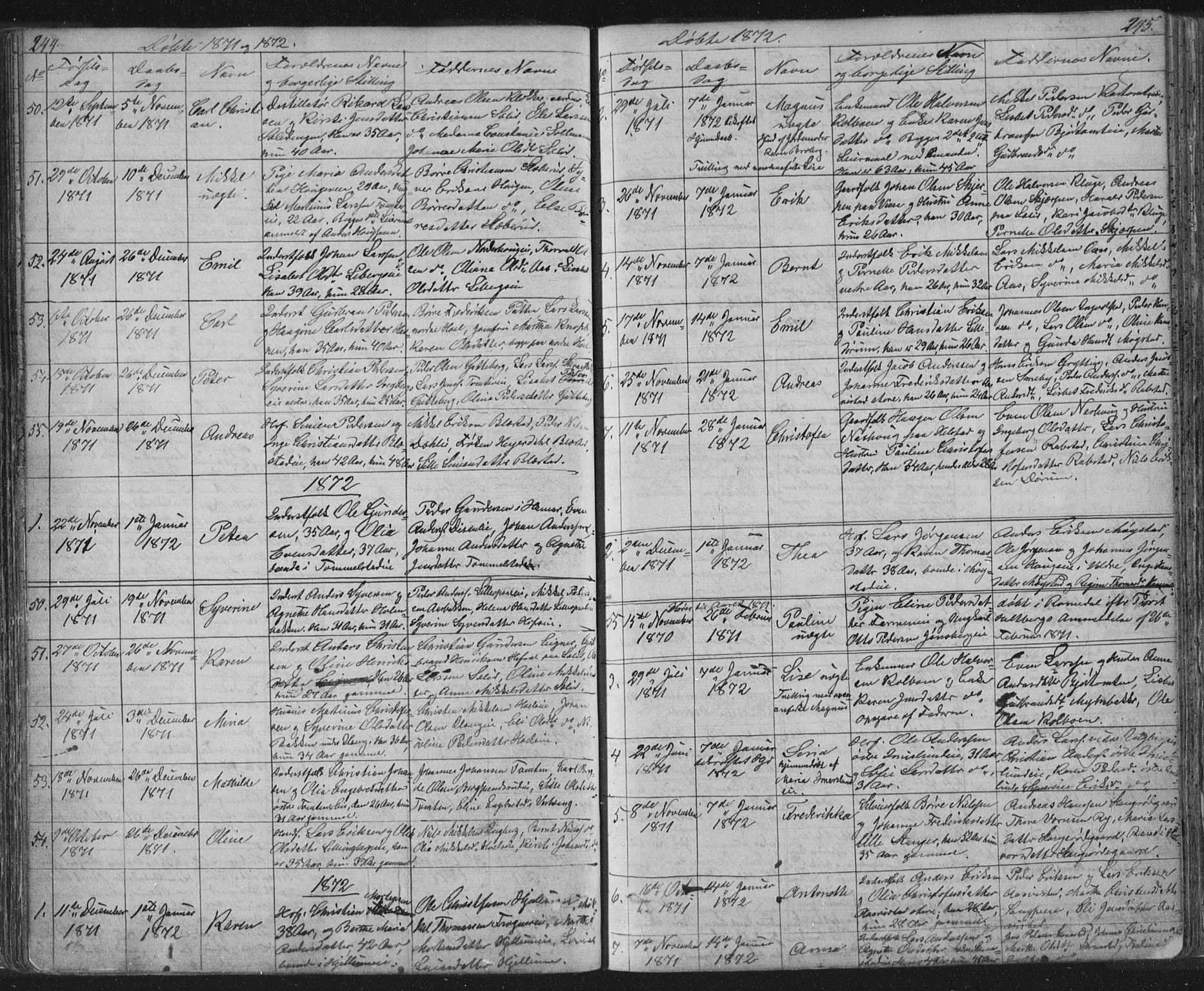 Vang prestekontor, Hedmark, SAH/PREST-008/H/Ha/Hab/L0010A: Parish register (copy) no. 10a, 1854-1896, p. 244-245