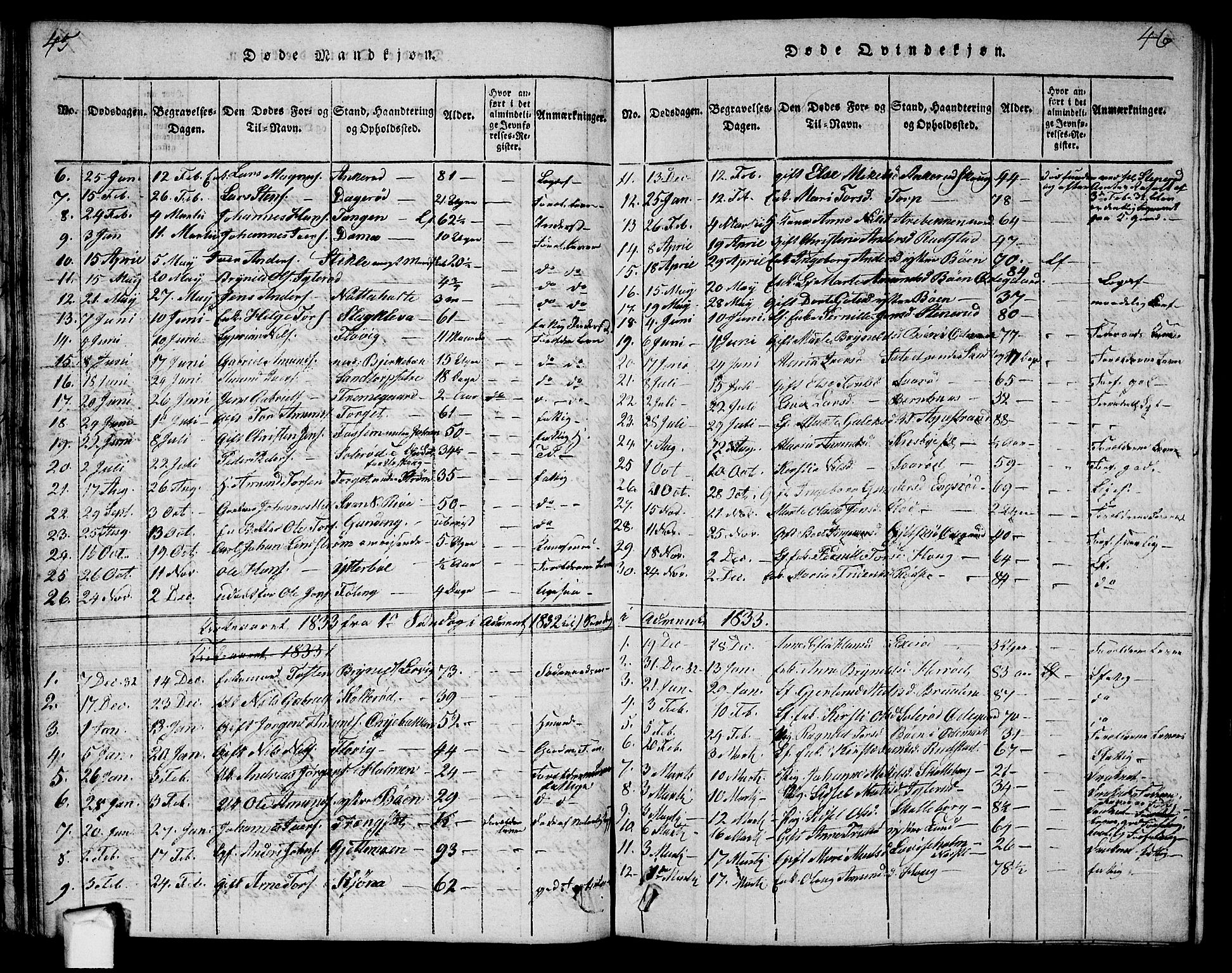 Aremark prestekontor Kirkebøker, AV/SAO-A-10899/G/Ga/L0001: Parish register (copy) no.  I 1, 1814-1834, p. 45-46