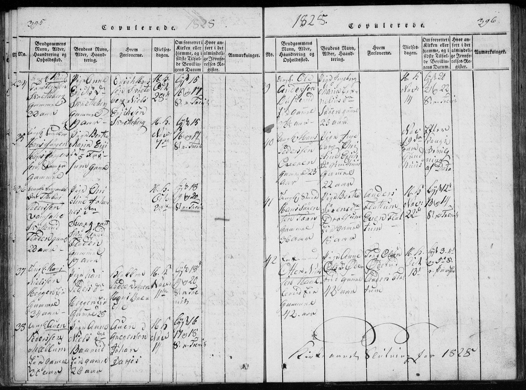 Modum kirkebøker, AV/SAKO-A-234/G/Ga/L0002: Parish register (copy) no. I 2, 1824-1832, p. 395-396