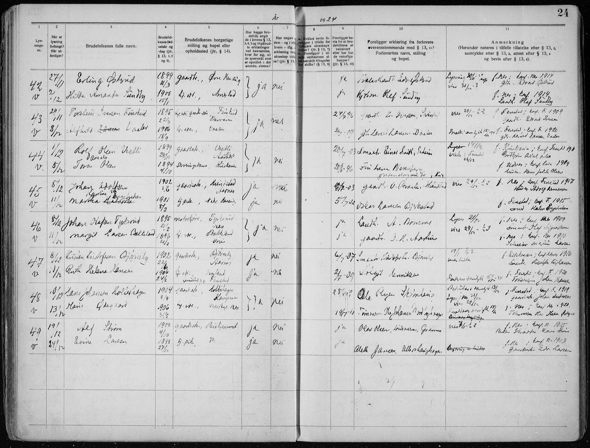 Nes prestekontor Kirkebøker, AV/SAO-A-10410/H/L0001: Banns register no. 1, 1920-1941, p. 24