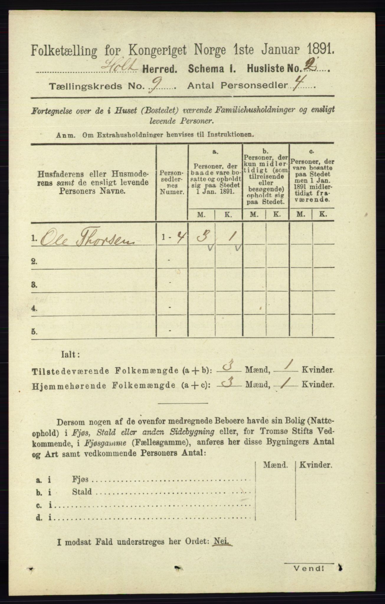 RA, 1891 census for 0914 Holt, 1891, p. 3870