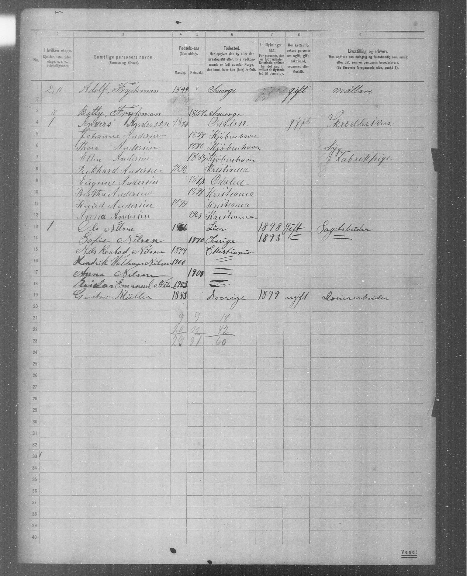 OBA, Municipal Census 1904 for Kristiania, 1904, p. 4801