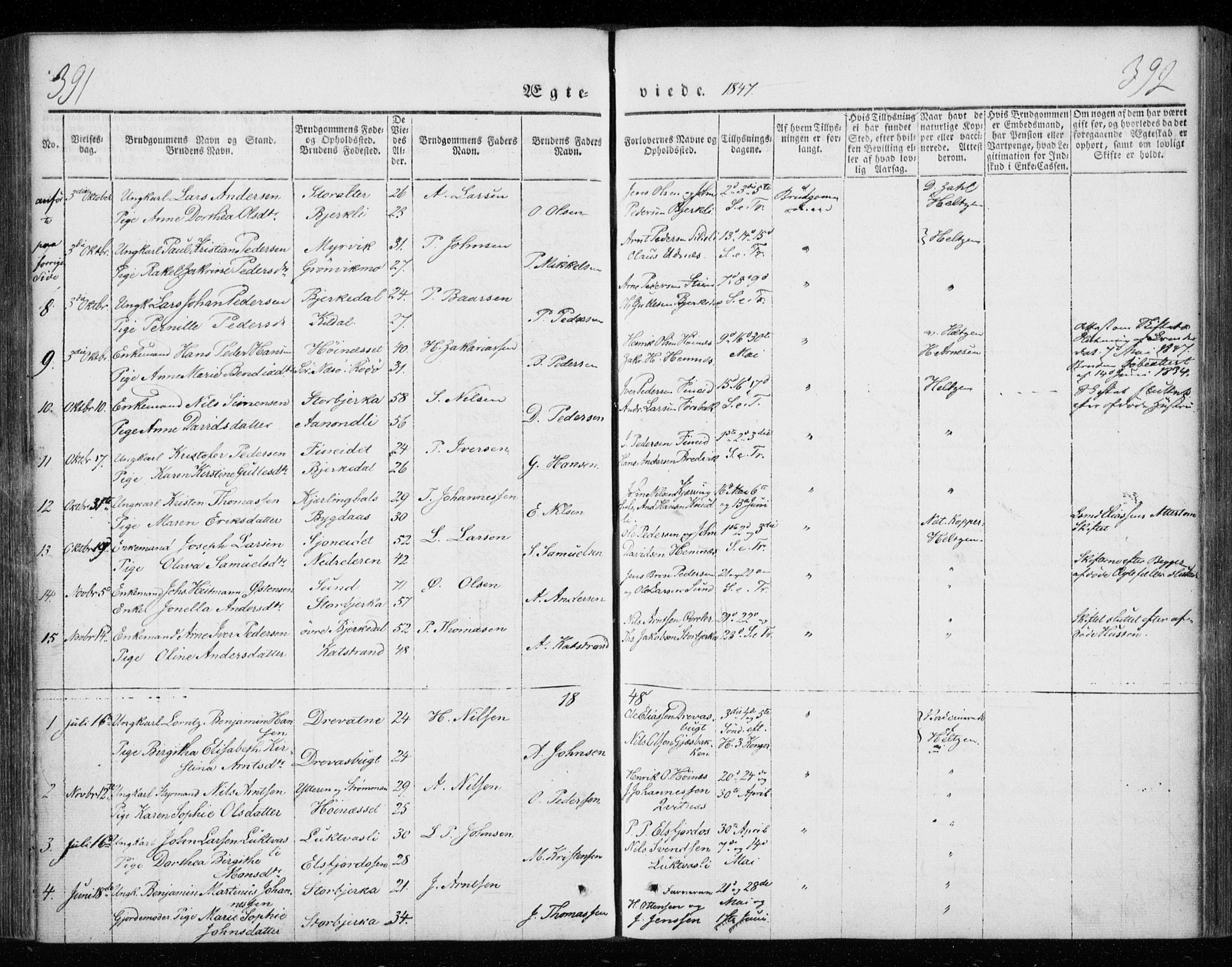 Ministerialprotokoller, klokkerbøker og fødselsregistre - Nordland, AV/SAT-A-1459/825/L0355: Parish register (official) no. 825A09, 1842-1863, p. 391-392