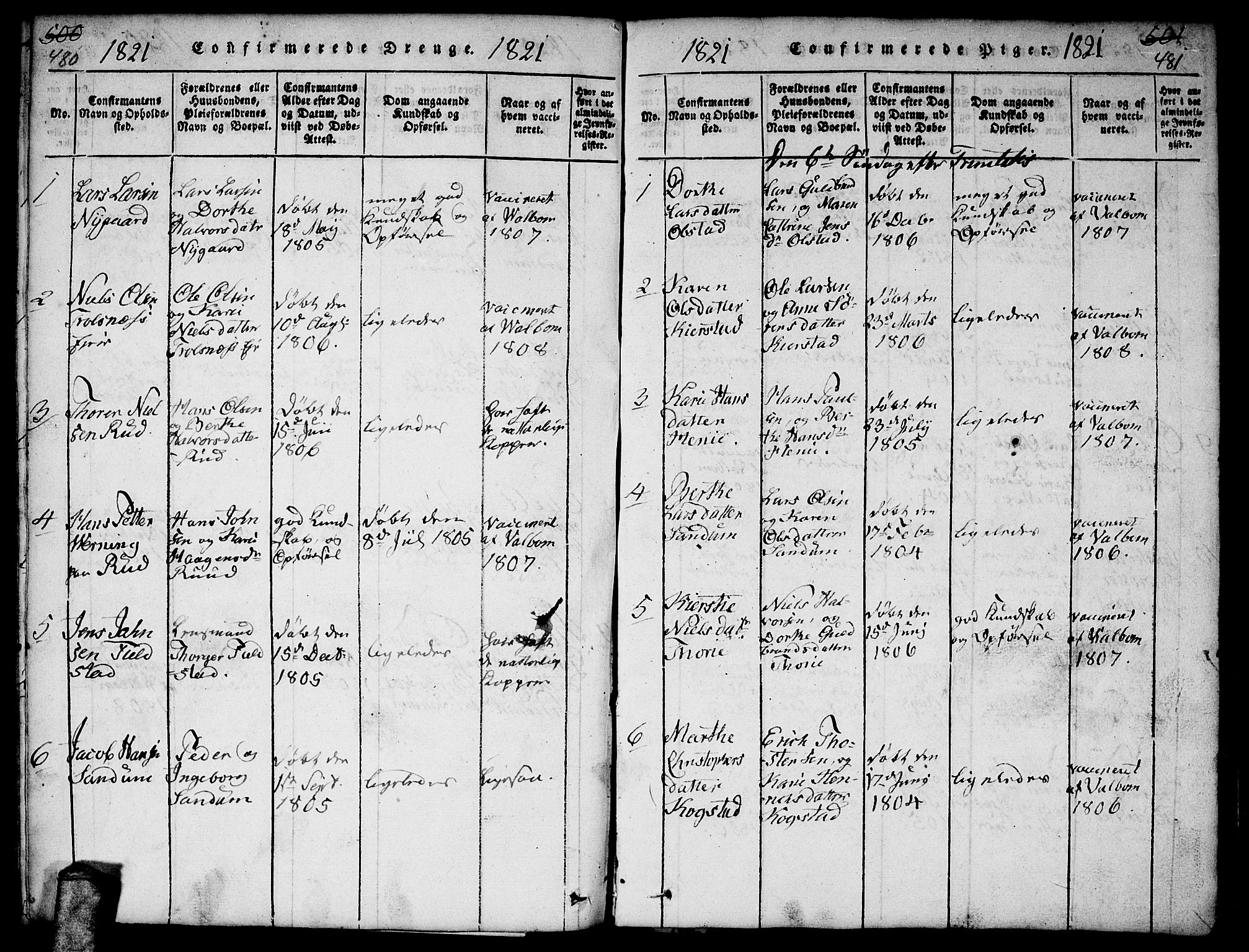 Gjerdrum prestekontor Kirkebøker, SAO/A-10412b/F/Fa/L0004: Parish register (official) no. I 4, 1816-1836, p. 480-481