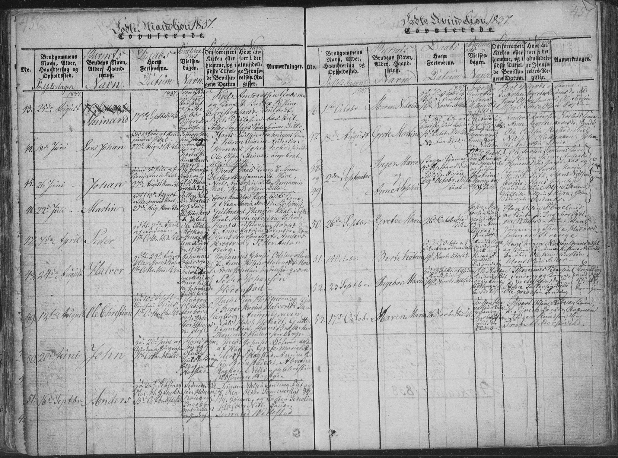 Sandsvær kirkebøker, AV/SAKO-A-244/F/Fa/L0004: Parish register (official) no. I 4, 1817-1839, p. 456-457