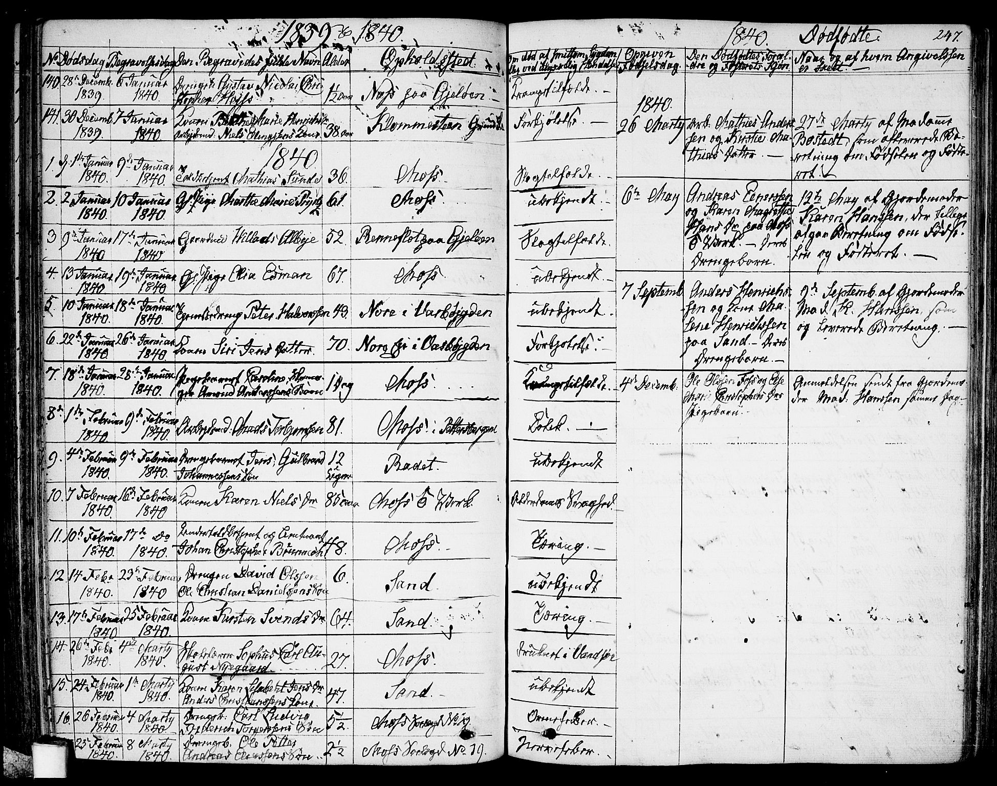 Moss prestekontor Kirkebøker, AV/SAO-A-2003/G/Ga/L0001: Parish register (copy) no. I 1, 1835-1851, p. 247