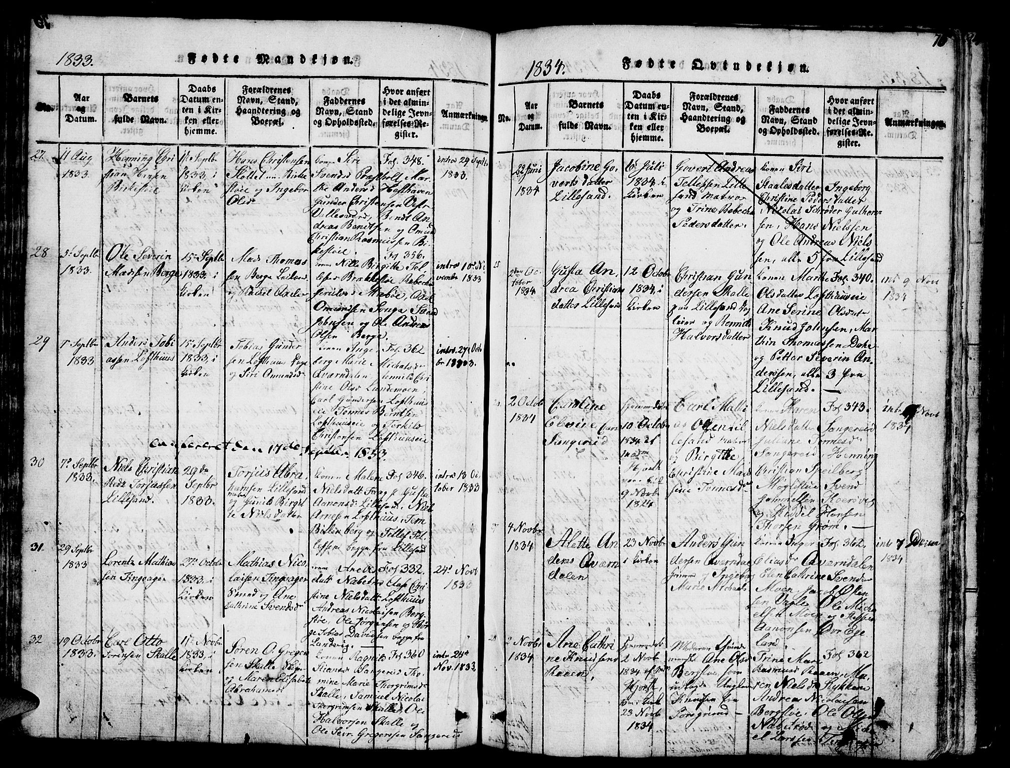 Vestre Moland sokneprestkontor, SAK/1111-0046/F/Fb/Fbb/L0001: Parish register (copy) no. B 1, 1816-1851, p. 76