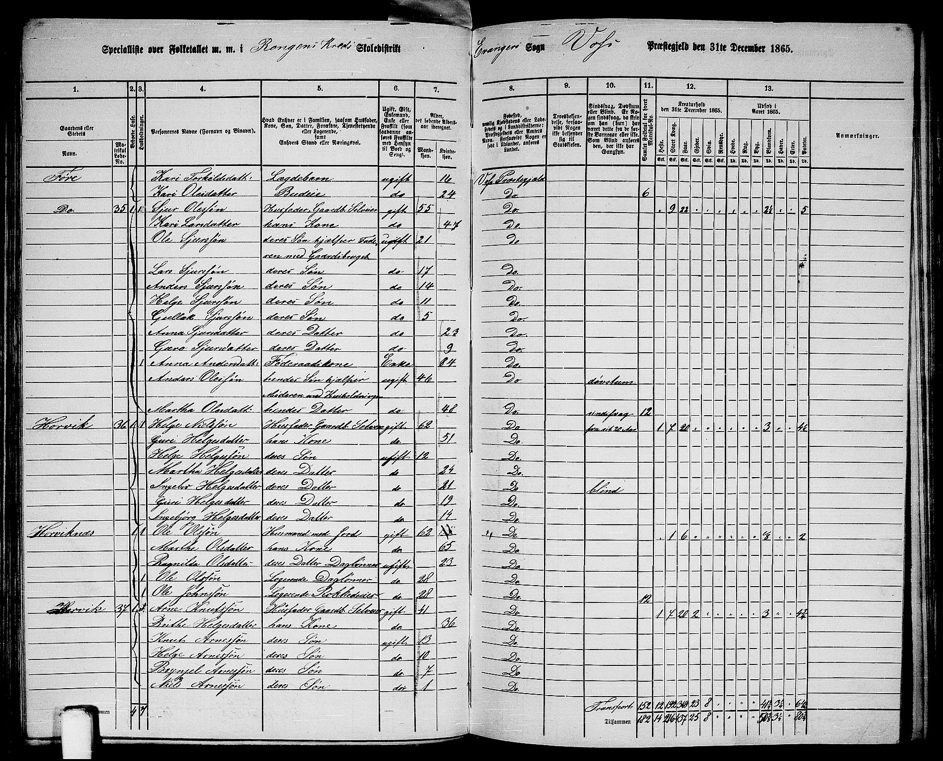 RA, 1865 census for Voss, 1865, p. 327