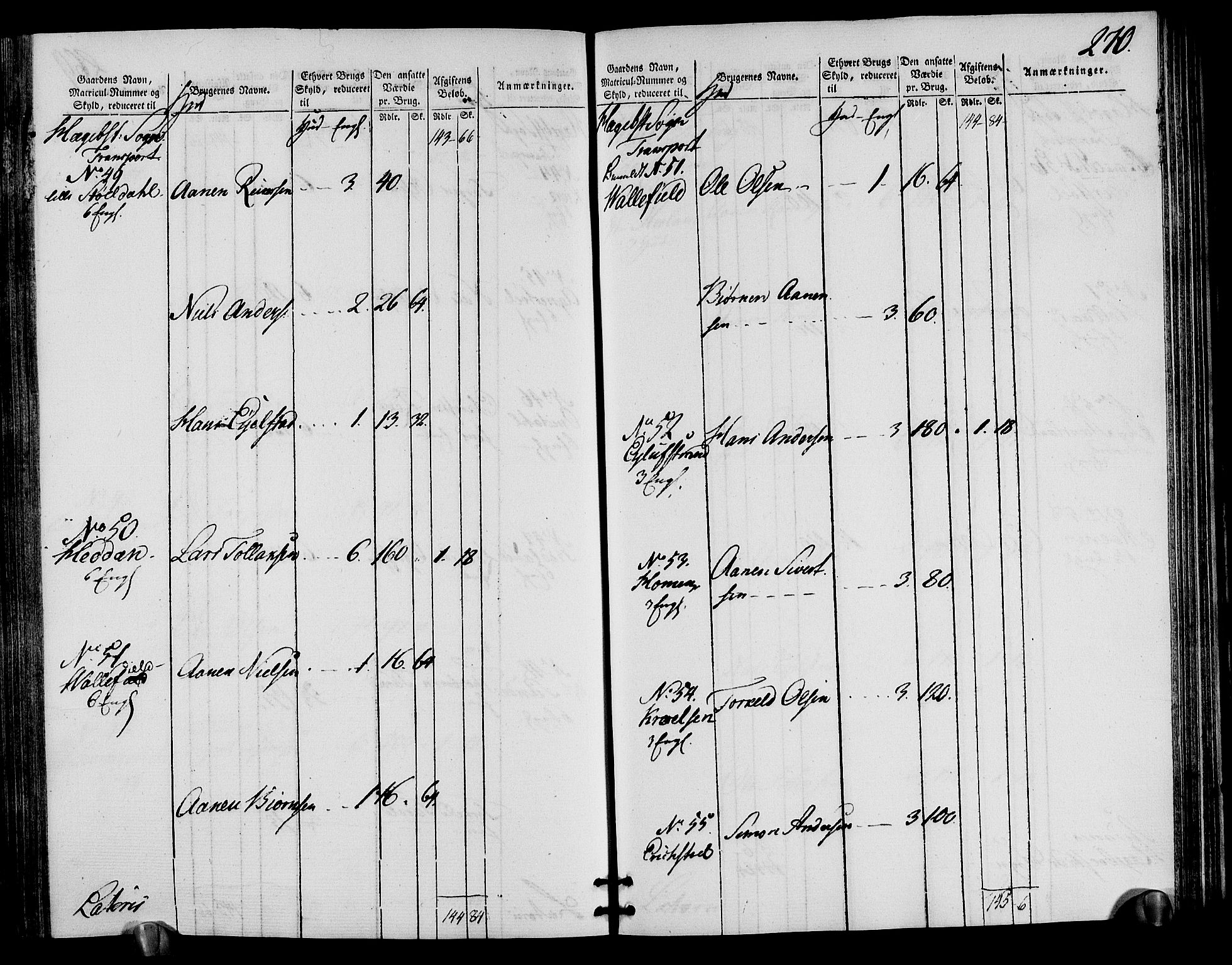 Rentekammeret inntil 1814, Realistisk ordnet avdeling, AV/RA-EA-4070/N/Ne/Nea/L0095: Lista fogderi. Oppebørselsregister, 1803-1804, p. 277