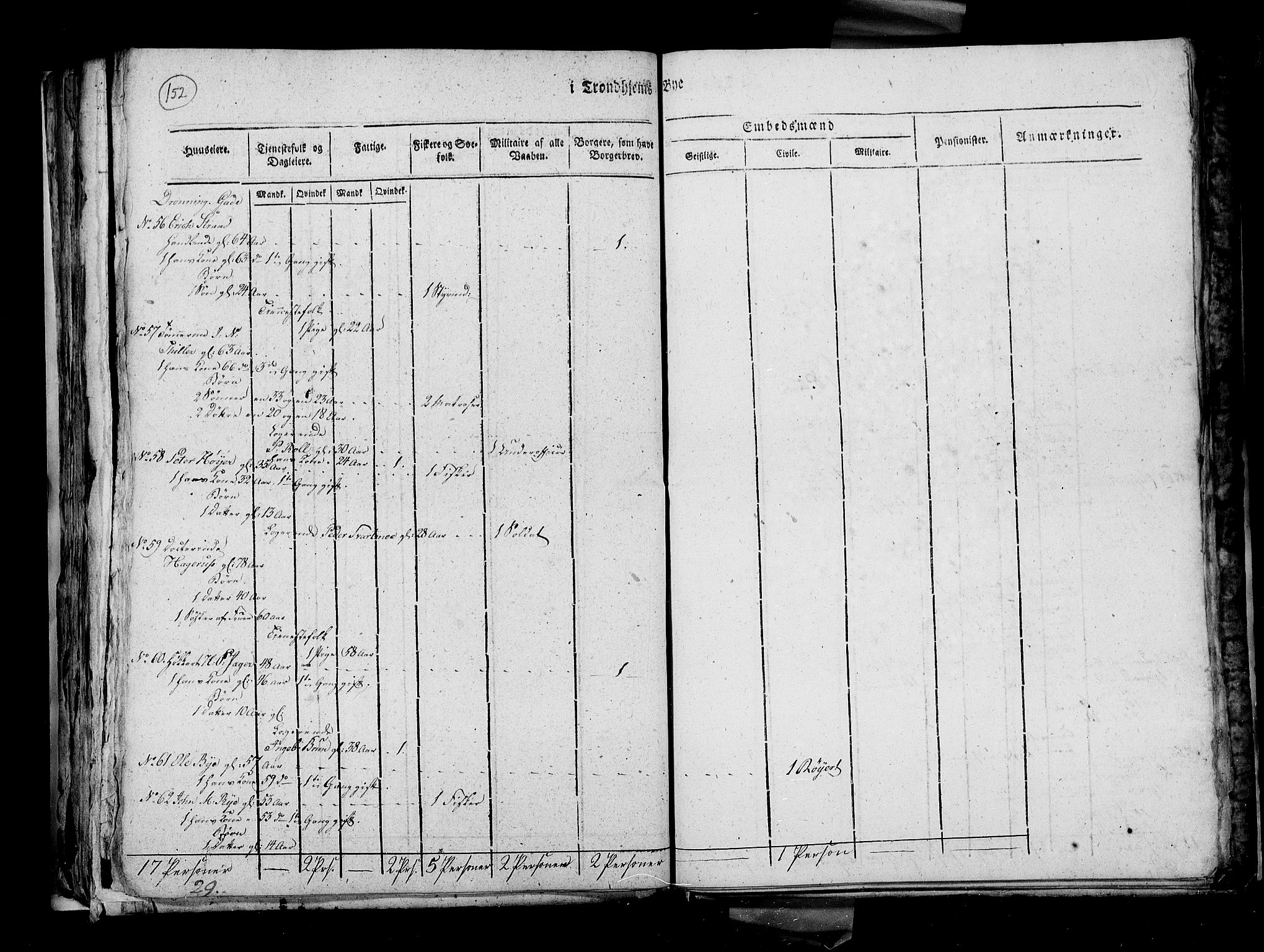 RA, Census 1815, vol. 4: Trondheim, 1815, p. 157