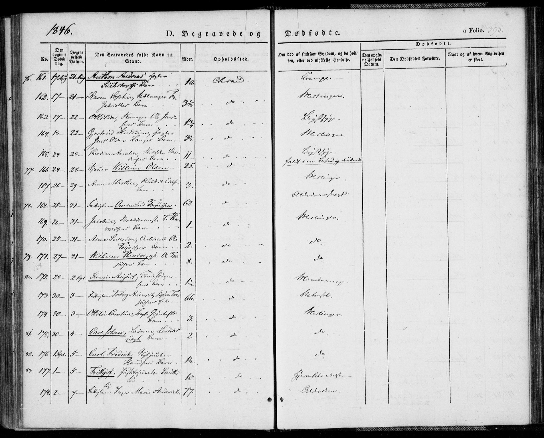 Kristiansand domprosti, AV/SAK-1112-0006/F/Fa/L0013: Parish register (official) no. A 13, 1842-1851, p. 395