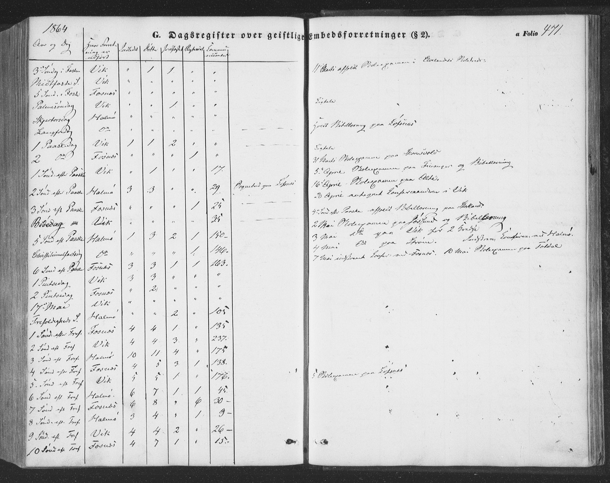 Ministerialprotokoller, klokkerbøker og fødselsregistre - Nord-Trøndelag, AV/SAT-A-1458/773/L0615: Parish register (official) no. 773A06, 1857-1870, p. 471