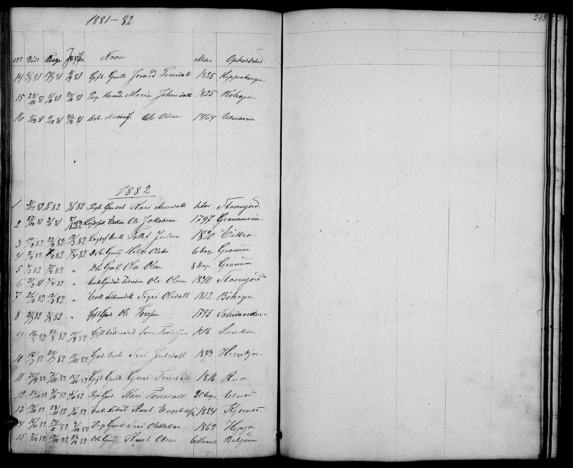 Nord-Aurdal prestekontor, SAH/PREST-132/H/Ha/Hab/L0004: Parish register (copy) no. 4, 1842-1882, p. 248