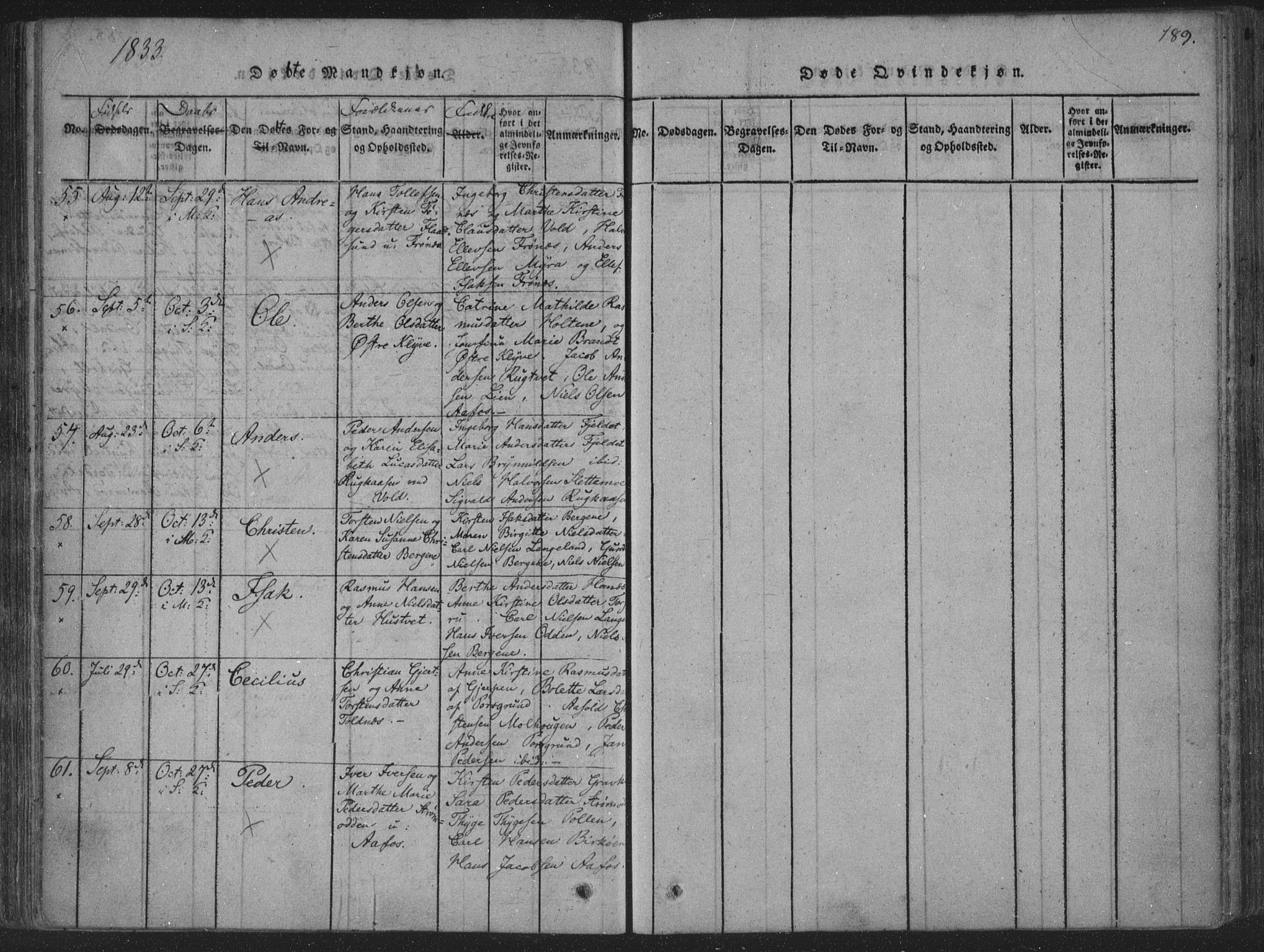 Solum kirkebøker, AV/SAKO-A-306/F/Fa/L0004: Parish register (official) no. I 4, 1814-1833, p. 189