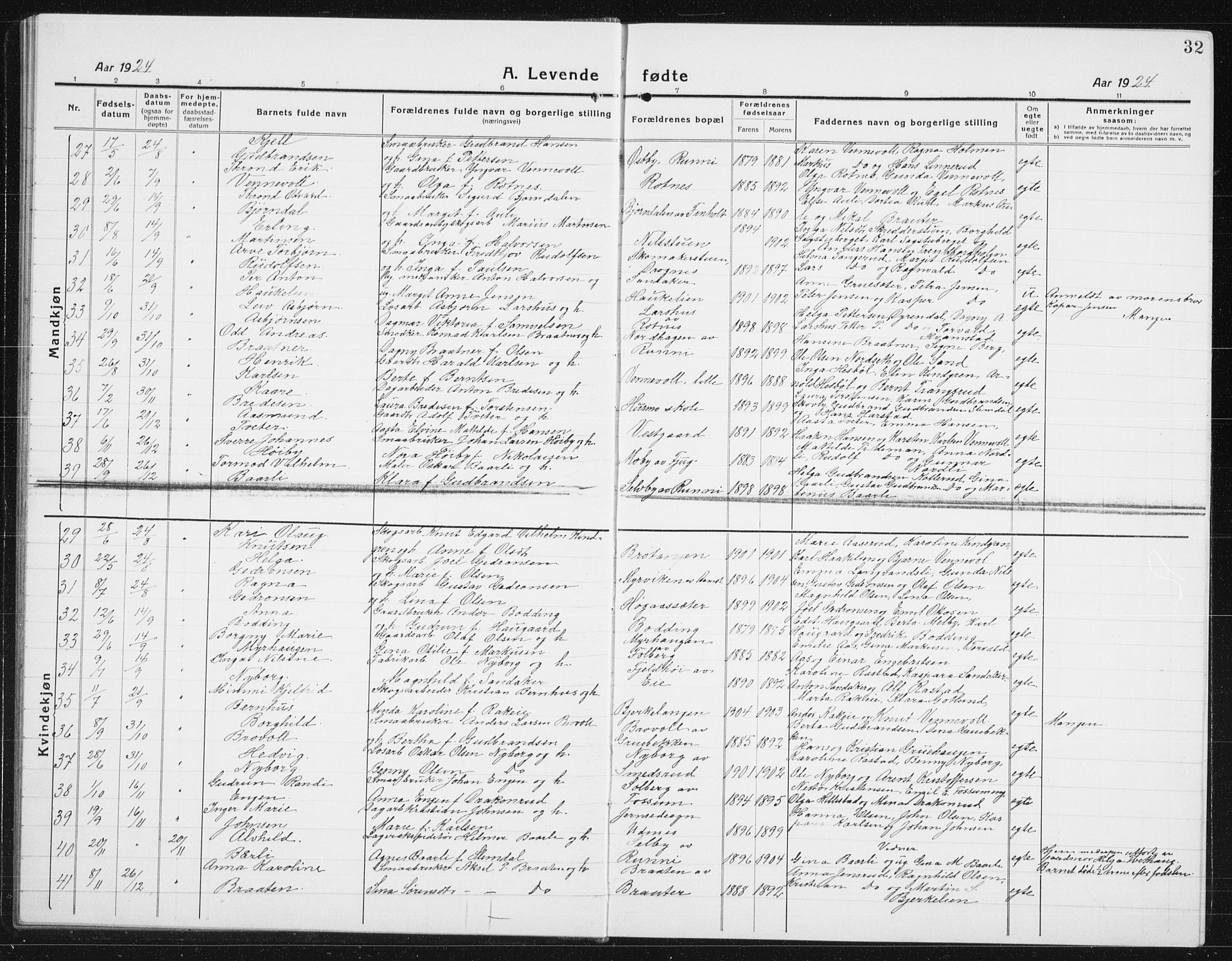 Nes prestekontor Kirkebøker, SAO/A-10410/G/Gc/L0002: Parish register (copy) no. III 2, 1915-1943, p. 32