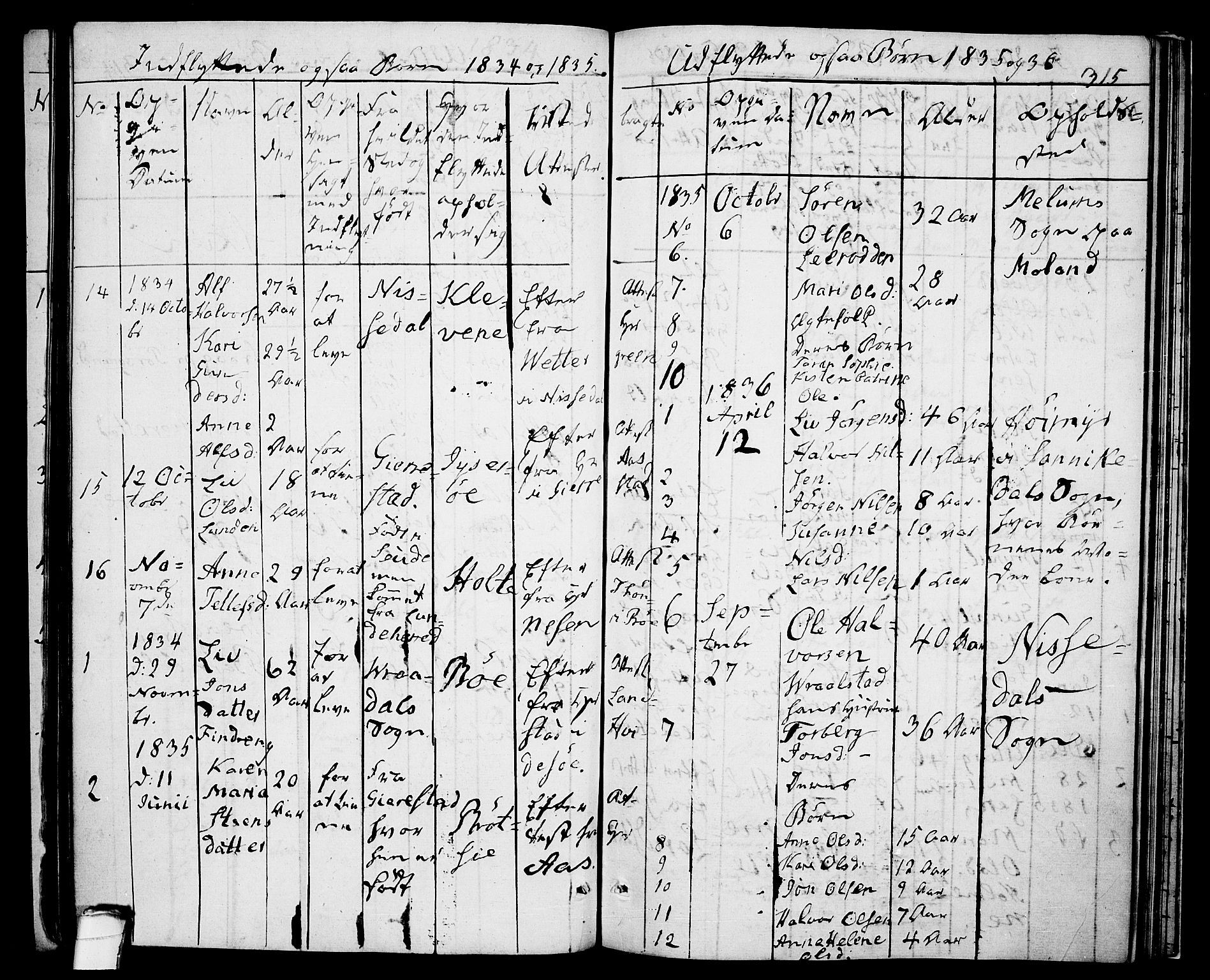 Drangedal kirkebøker, SAKO/A-258/F/Fa/L0006: Parish register (official) no. 6, 1831-1837, p. 315