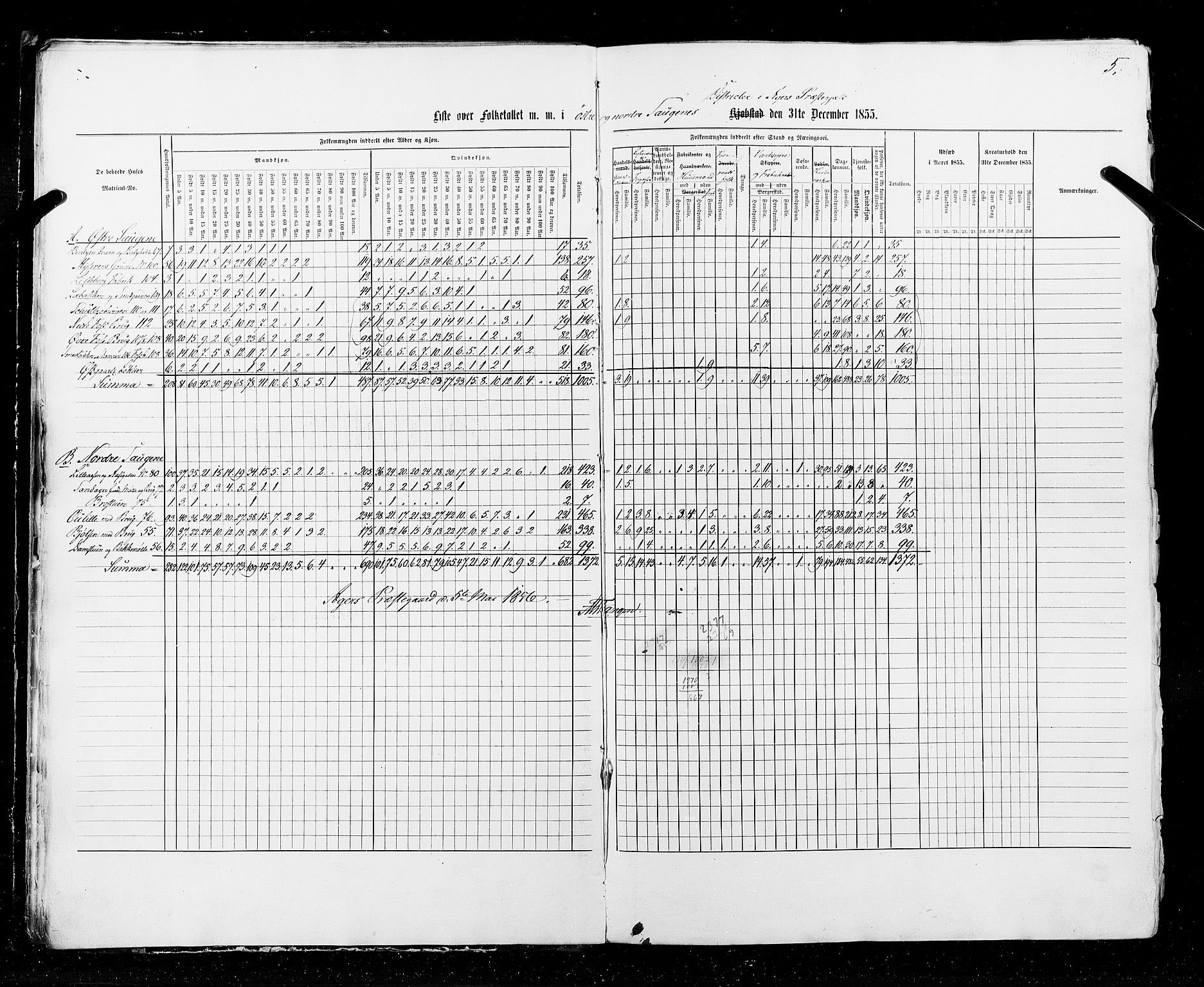 RA, Census 1855, vol. 1: Akershus amt, Smålenenes amt og Hedemarken amt, 1855, p. 5